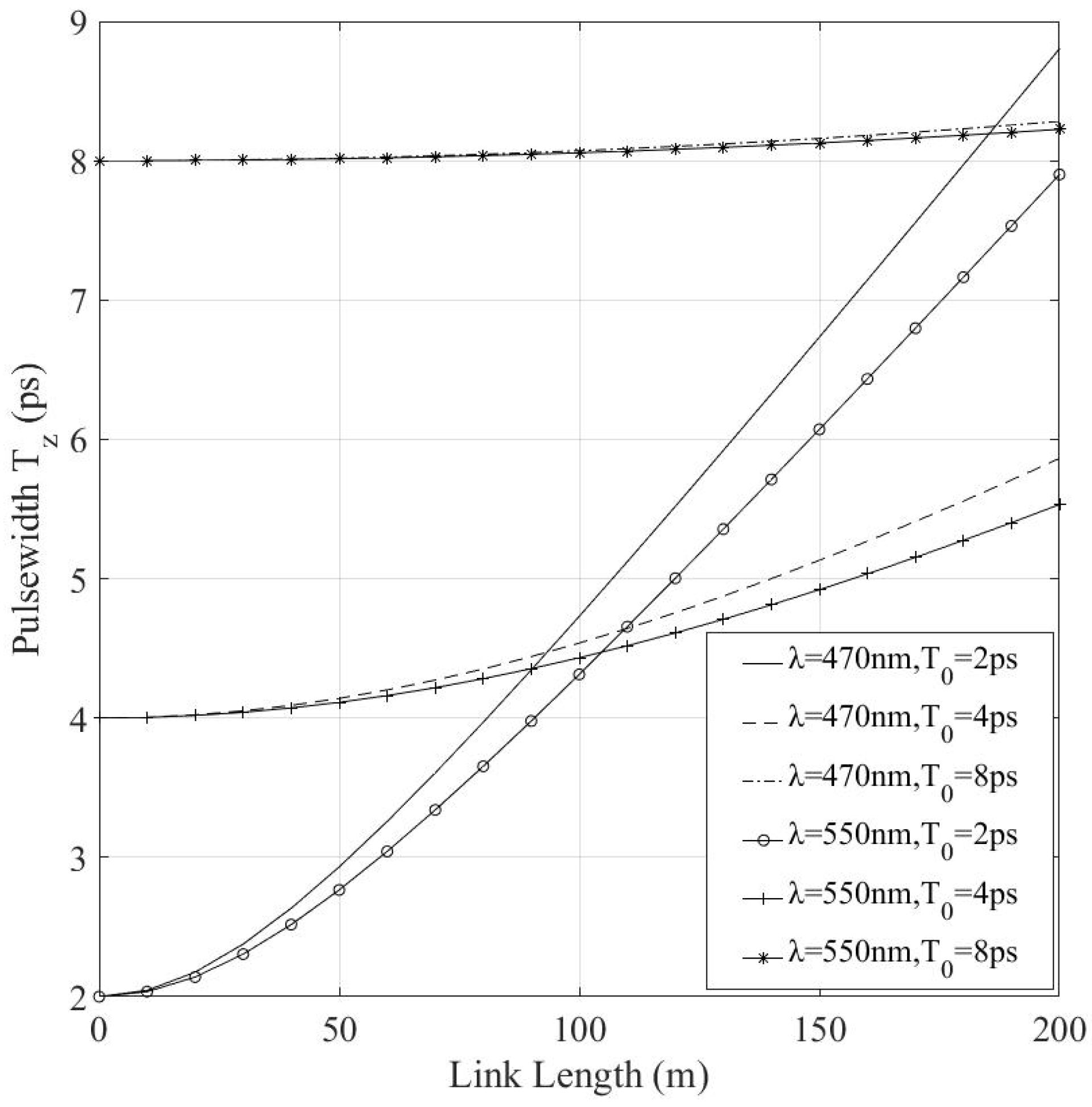 Computation 07 00035 g001