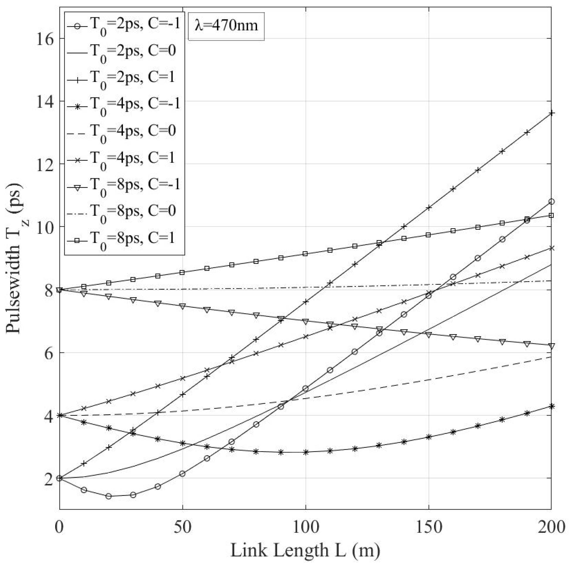 Computation 07 00035 g002