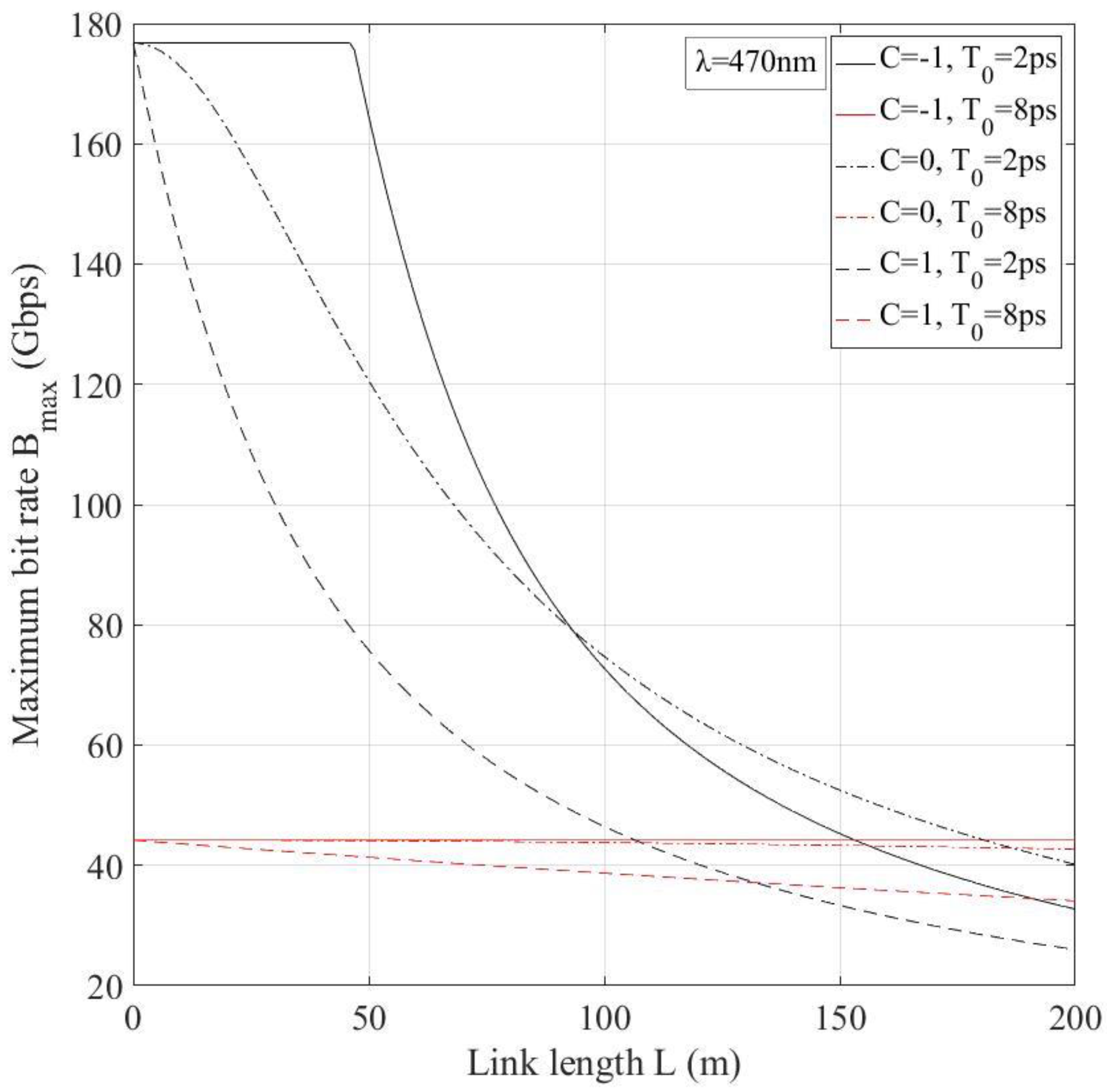 Computation 07 00035 g003