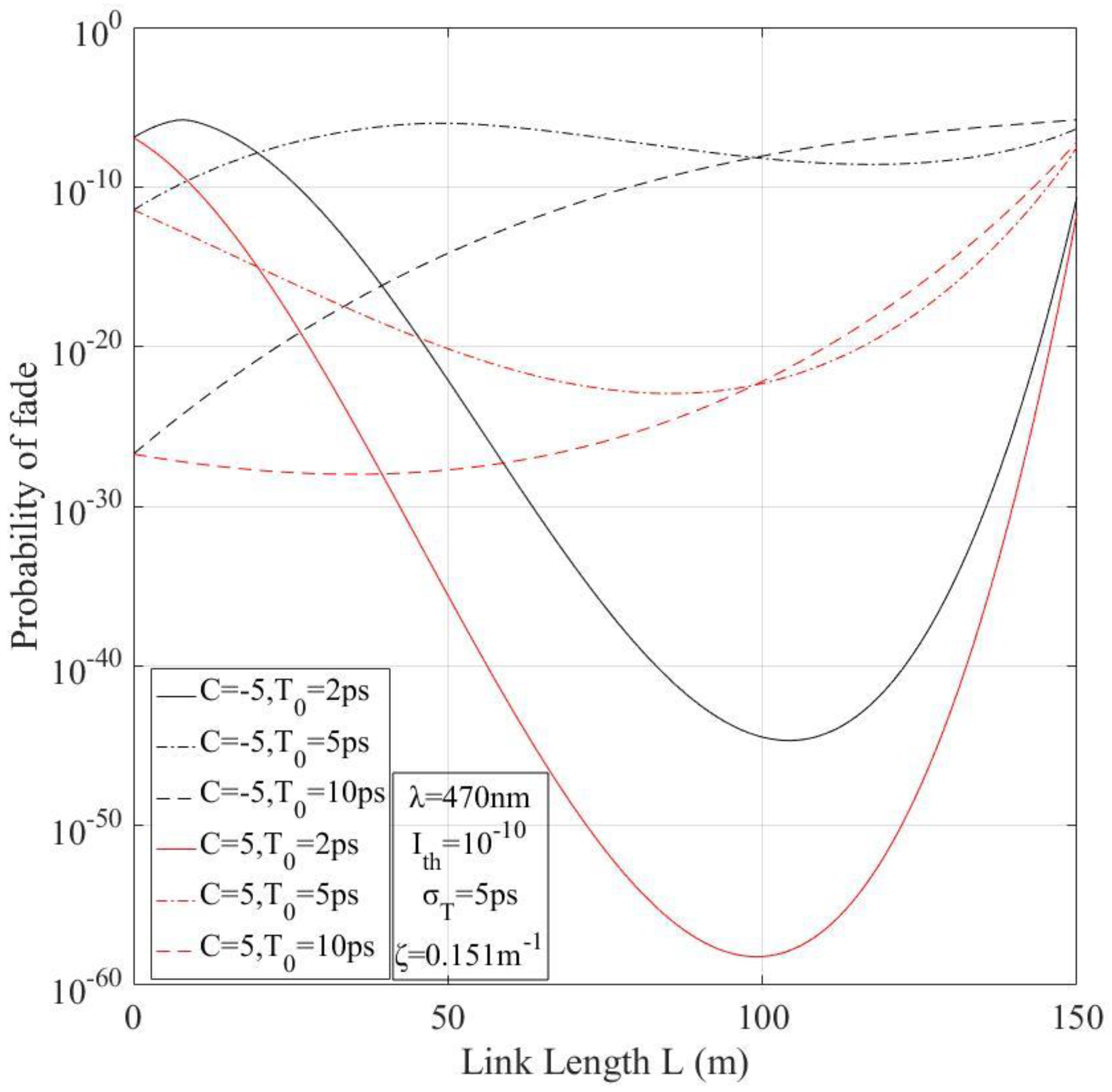 Computation 07 00035 g004