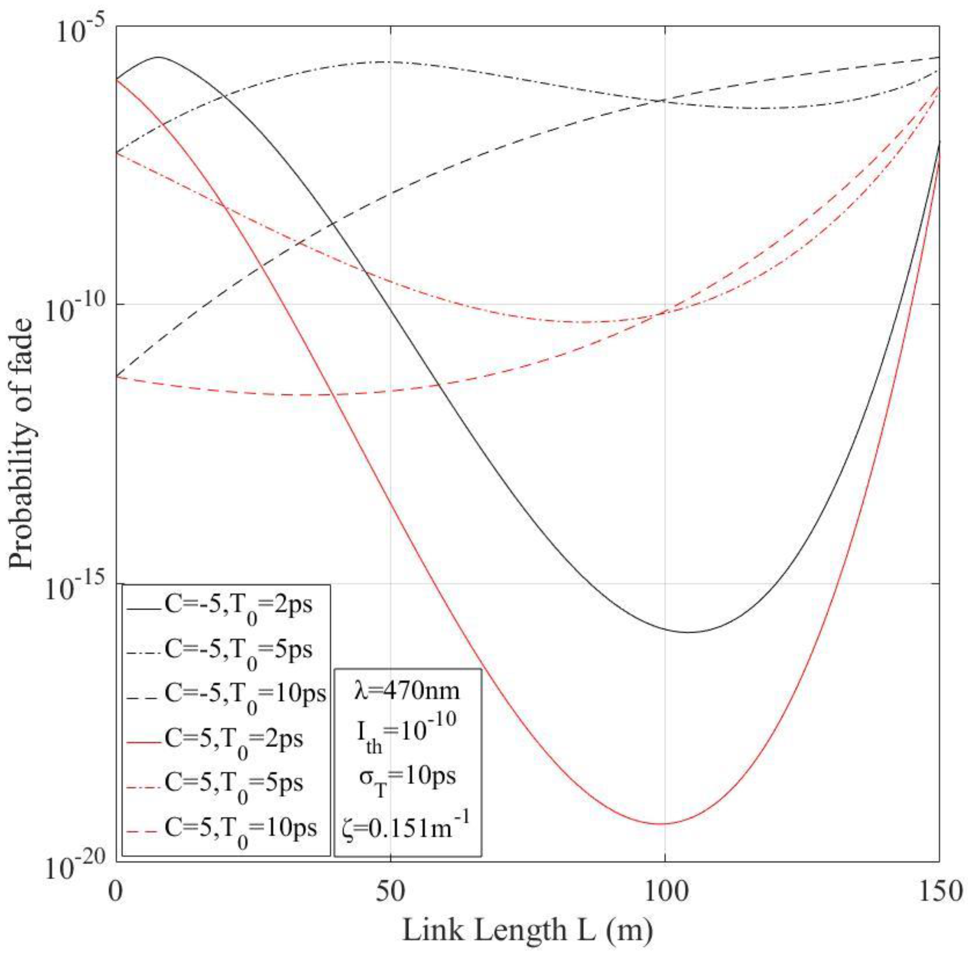 Computation 07 00035 g005