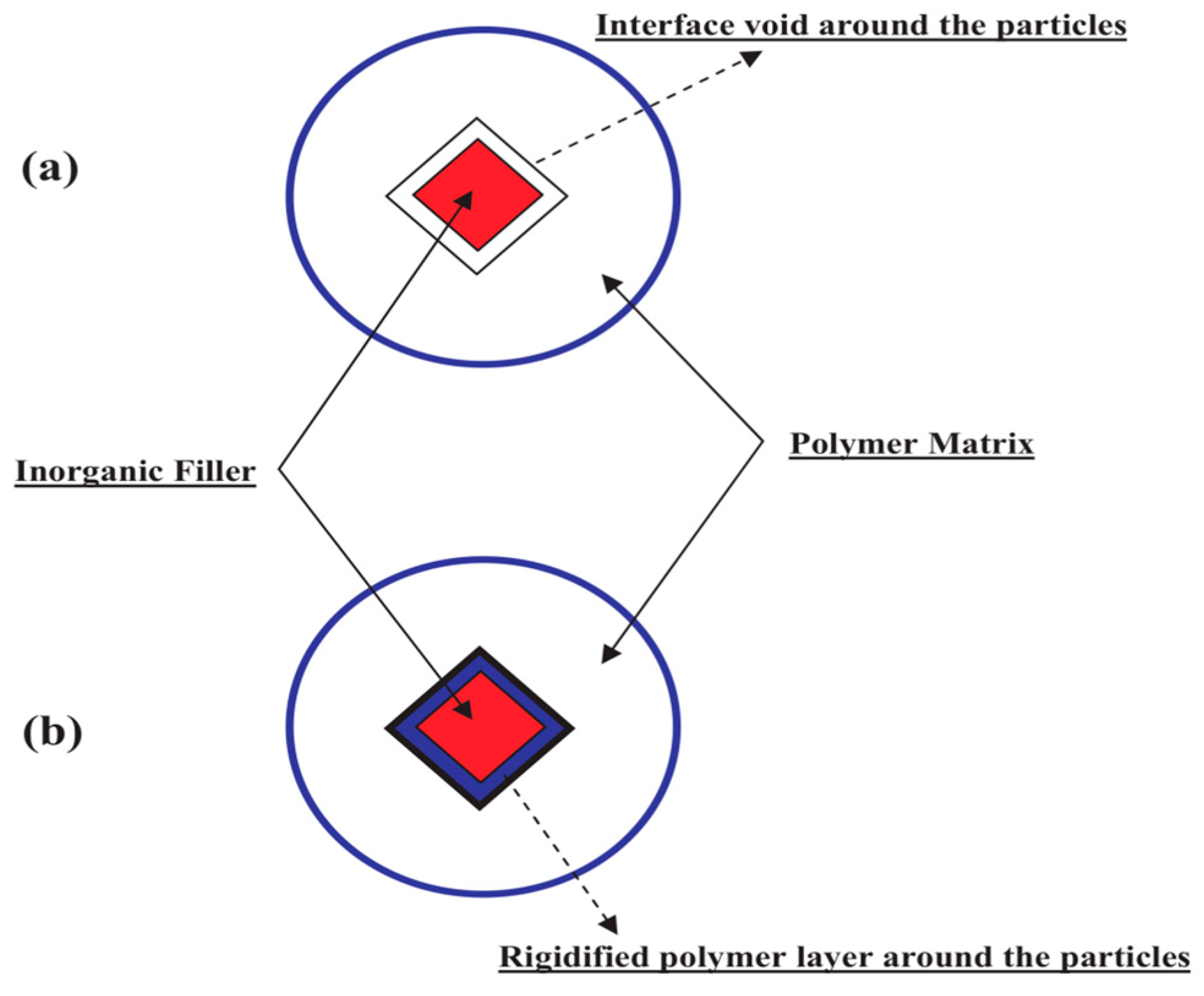 Computation 07 00036 g003 Computation 07 00036 g003