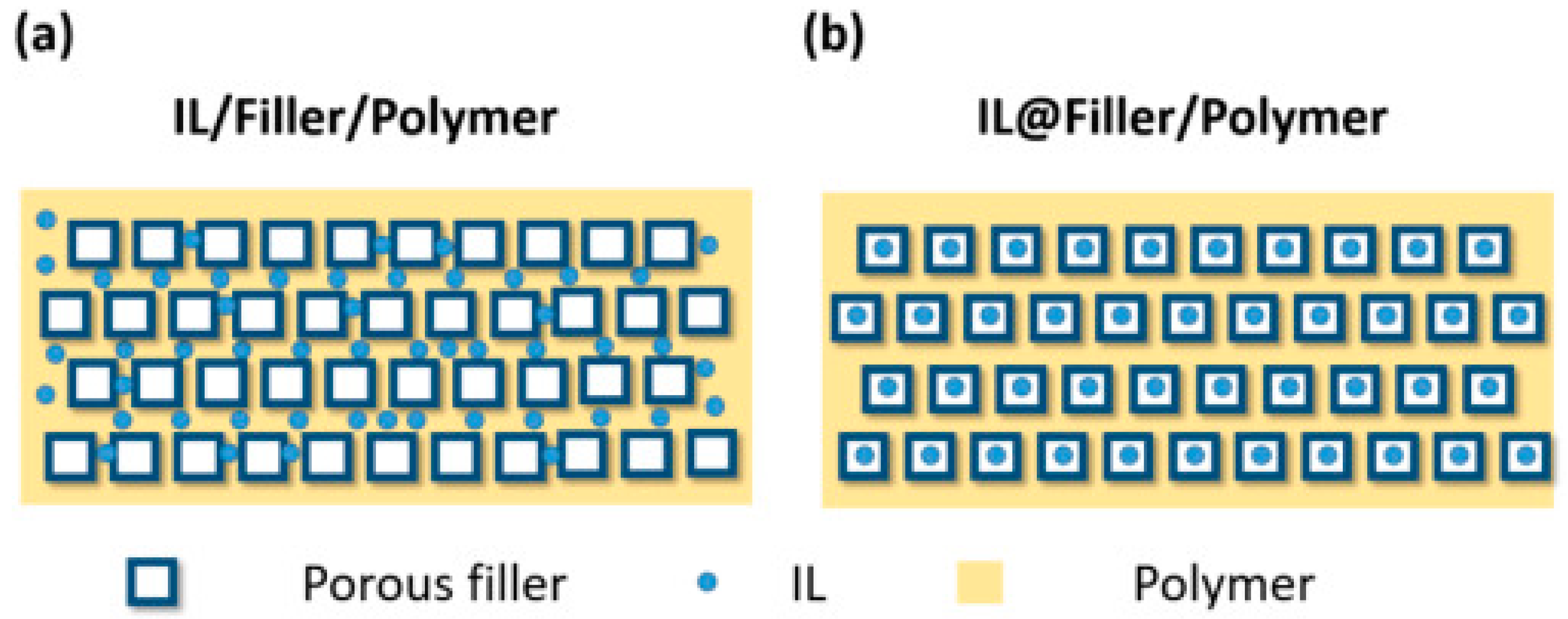 Computation 07 00036 g006 Computation 07 00036 g006