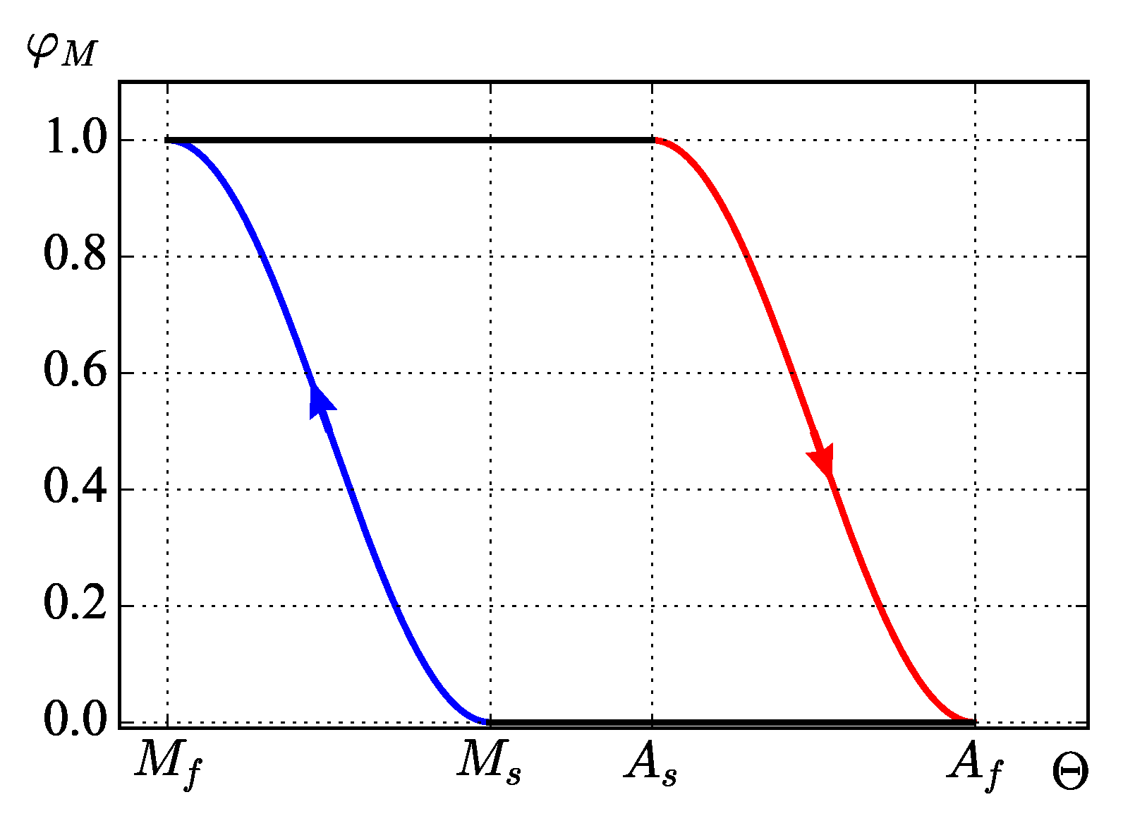 Computation 07 00038 g001