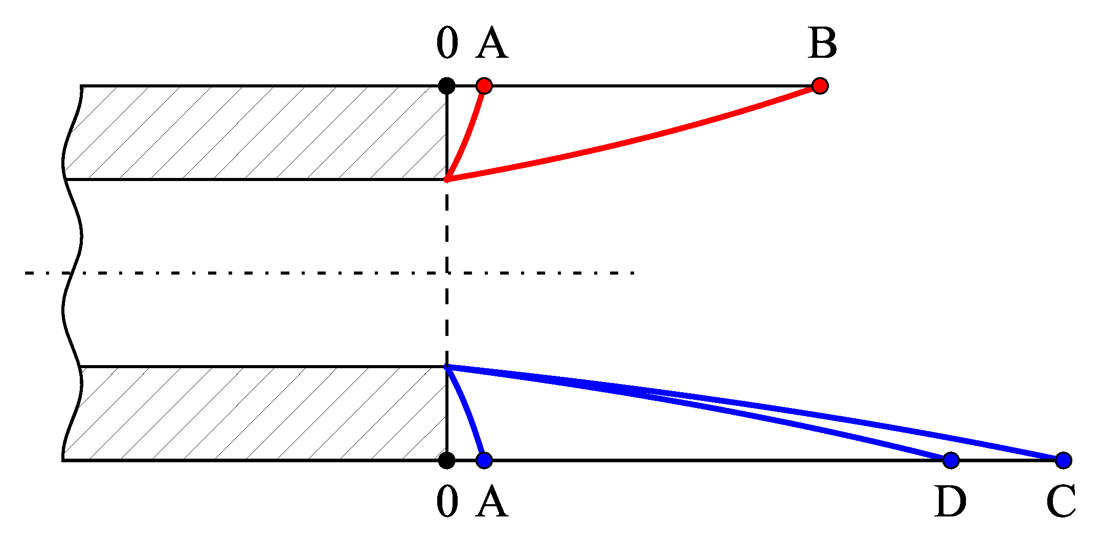 Computation 07 00038 g003