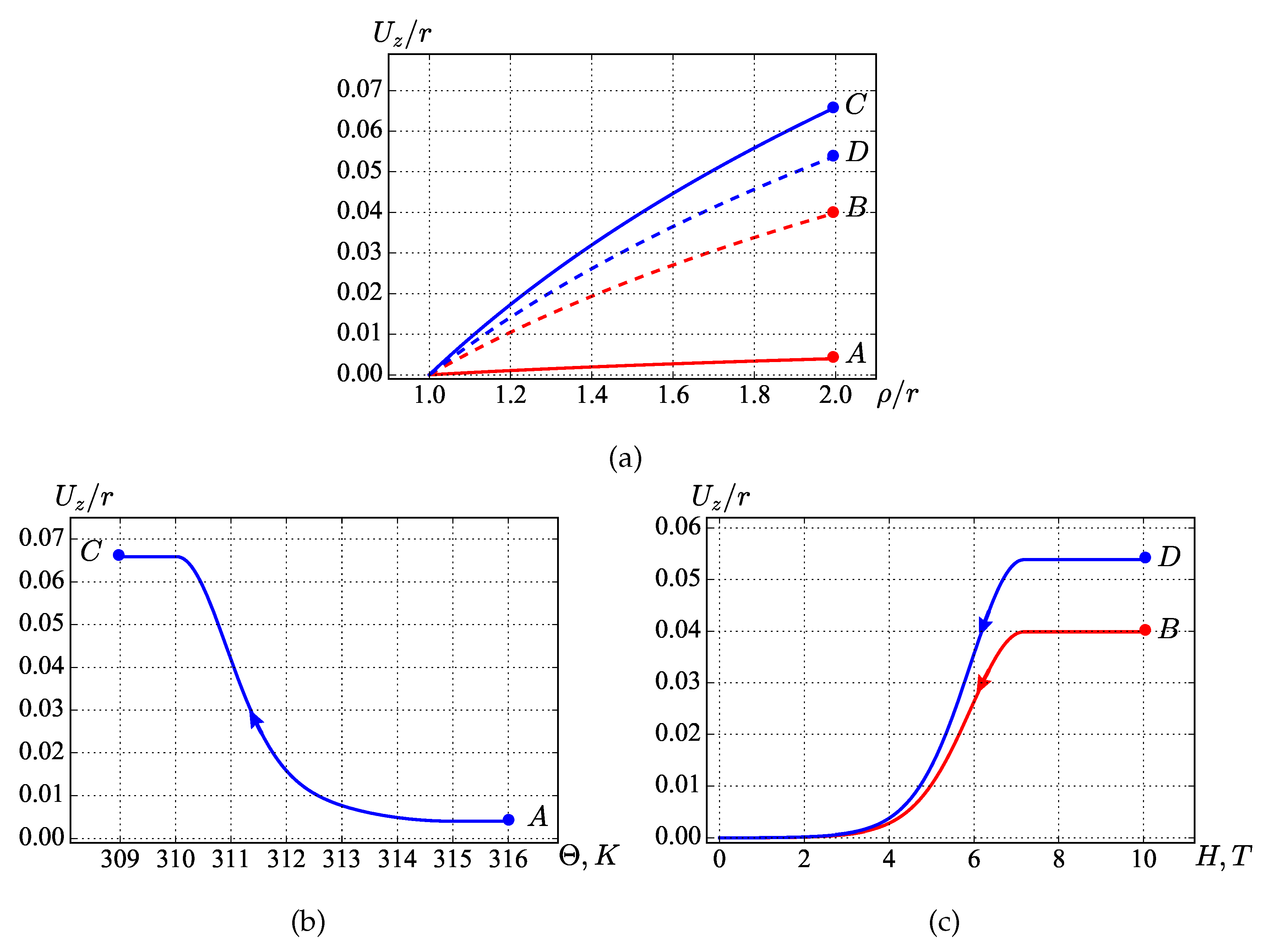 Computation 07 00038 g004