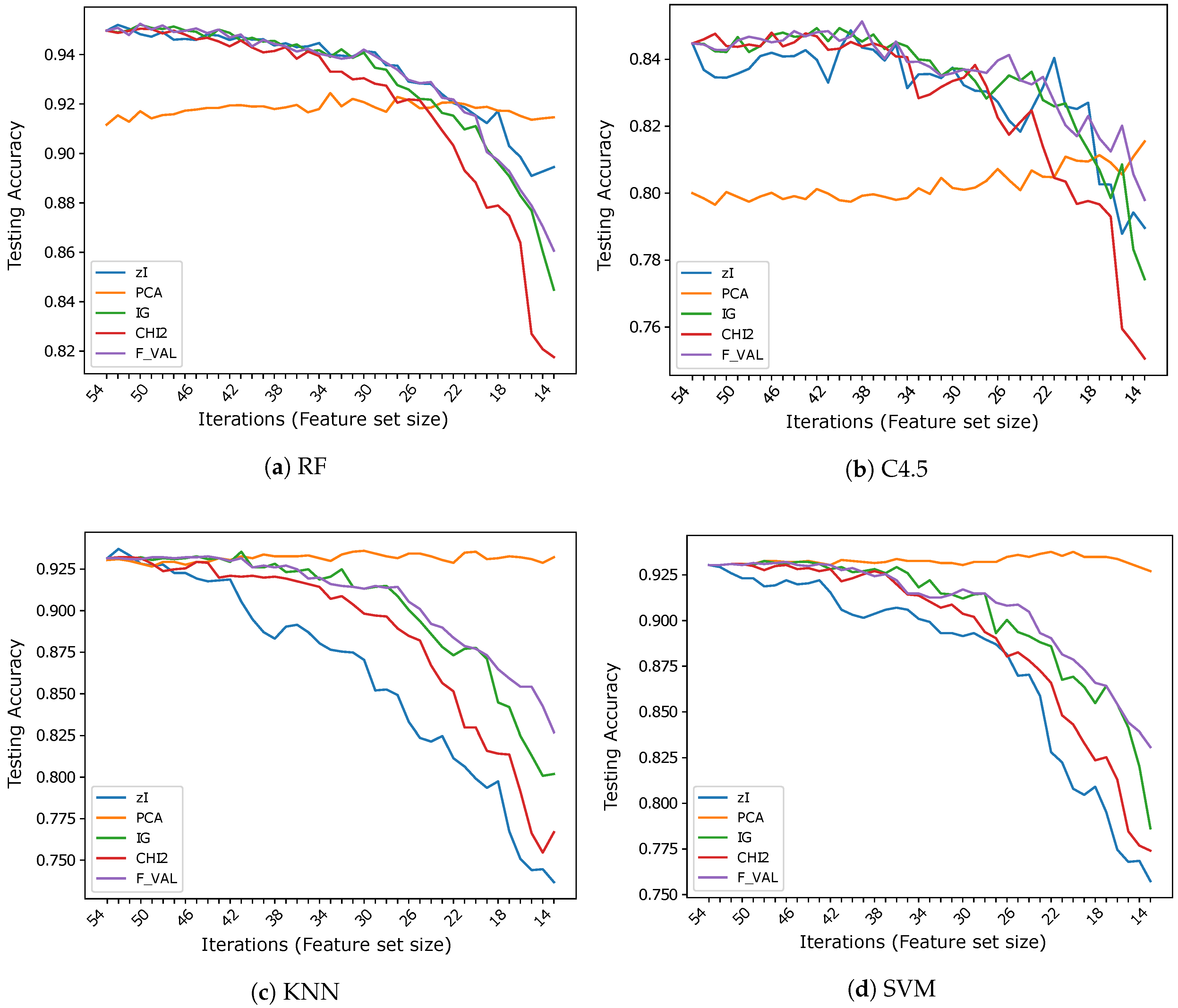 Computation 07 00039 g004 Computation 07 00039 g004