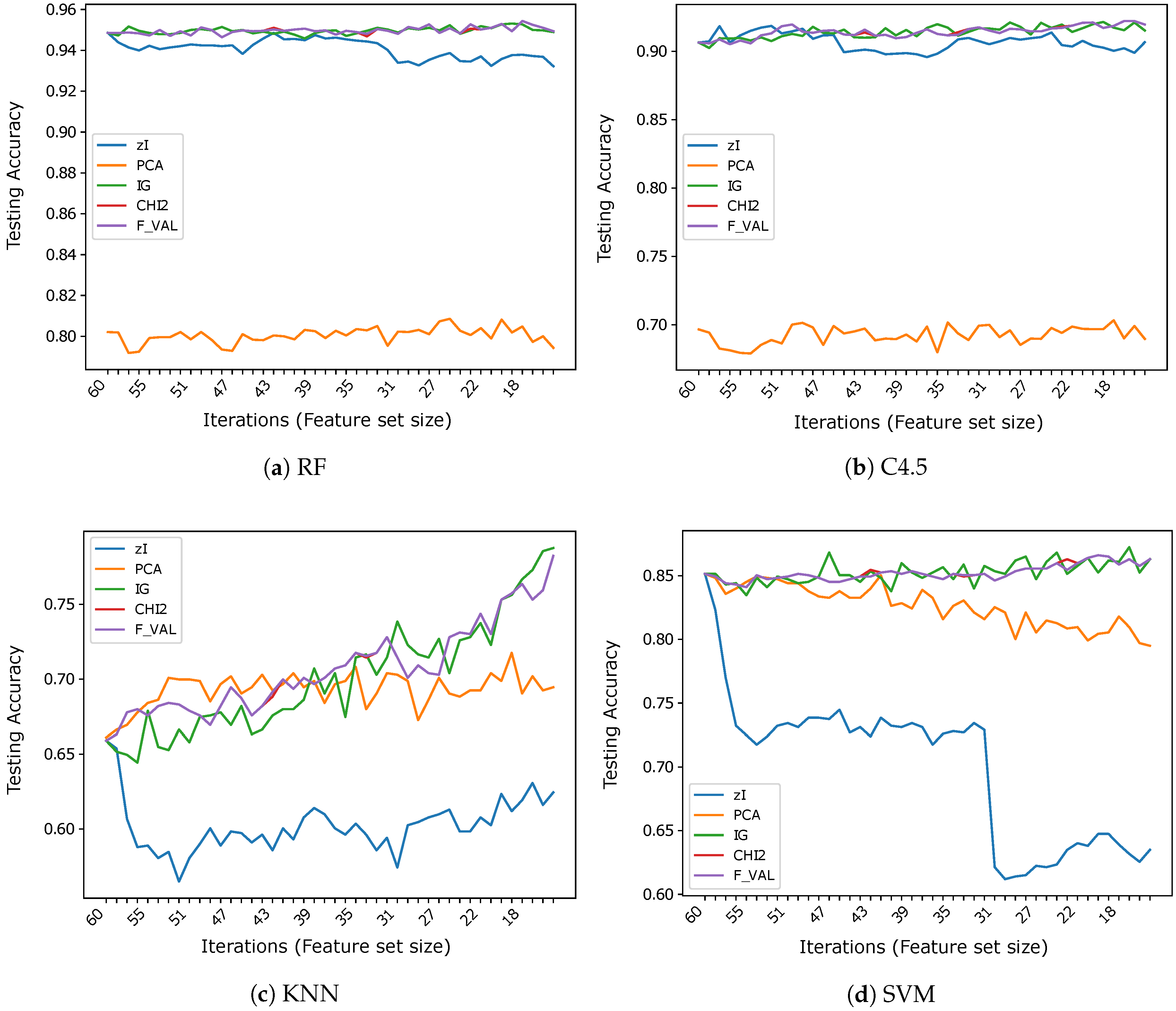 Computation 07 00039 g005 Computation 07 00039 g005