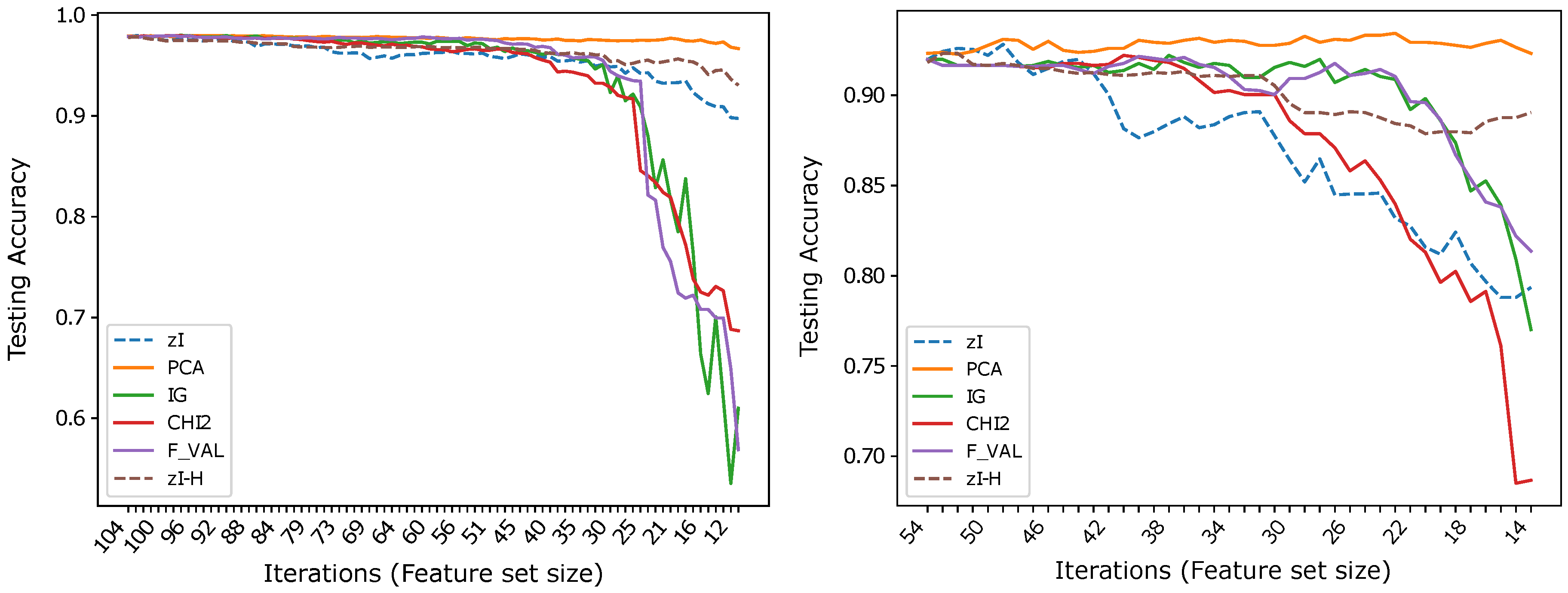 Computation 07 00039 g006 Computation 07 00039 g006