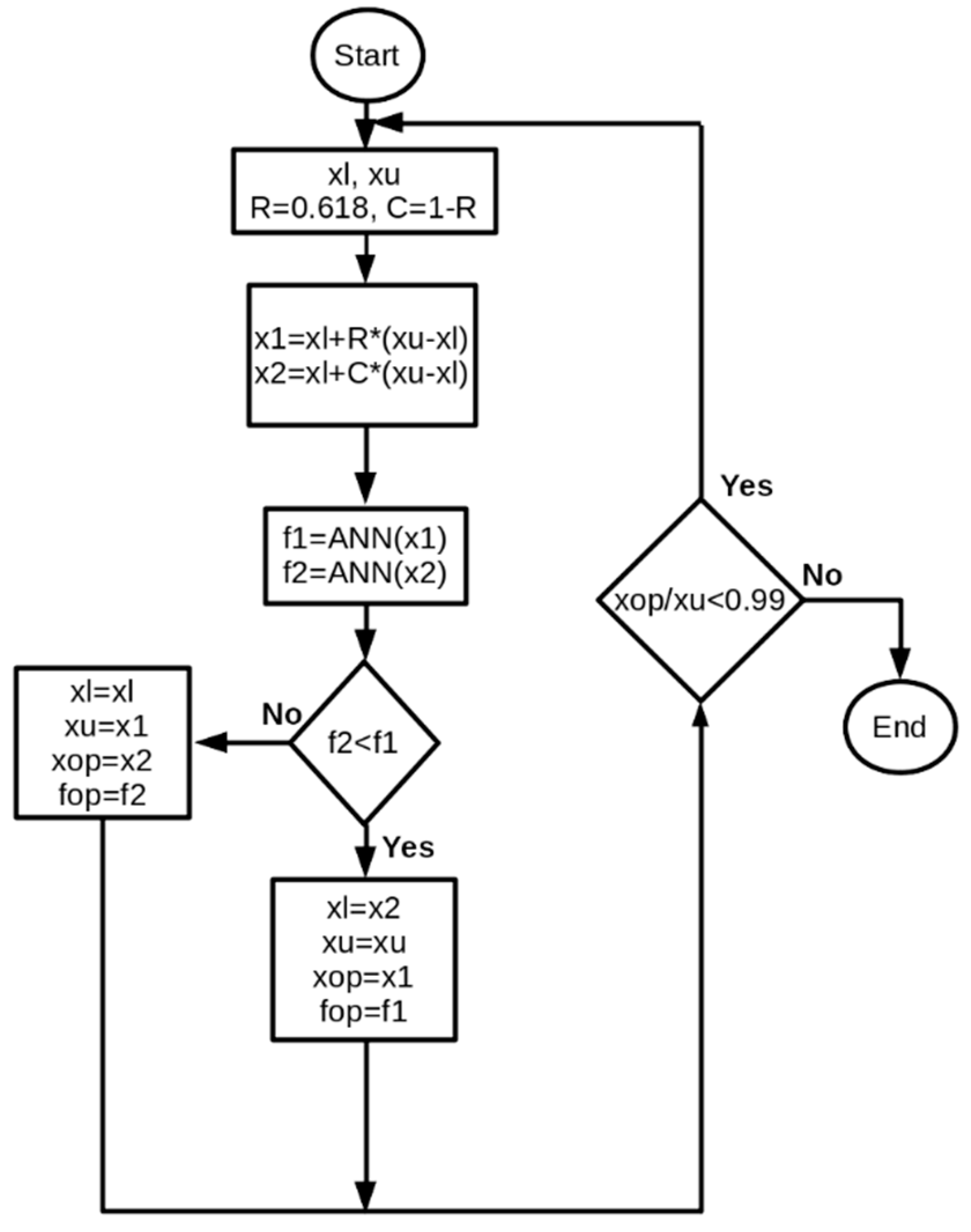 Computation 07 00043 g003 550