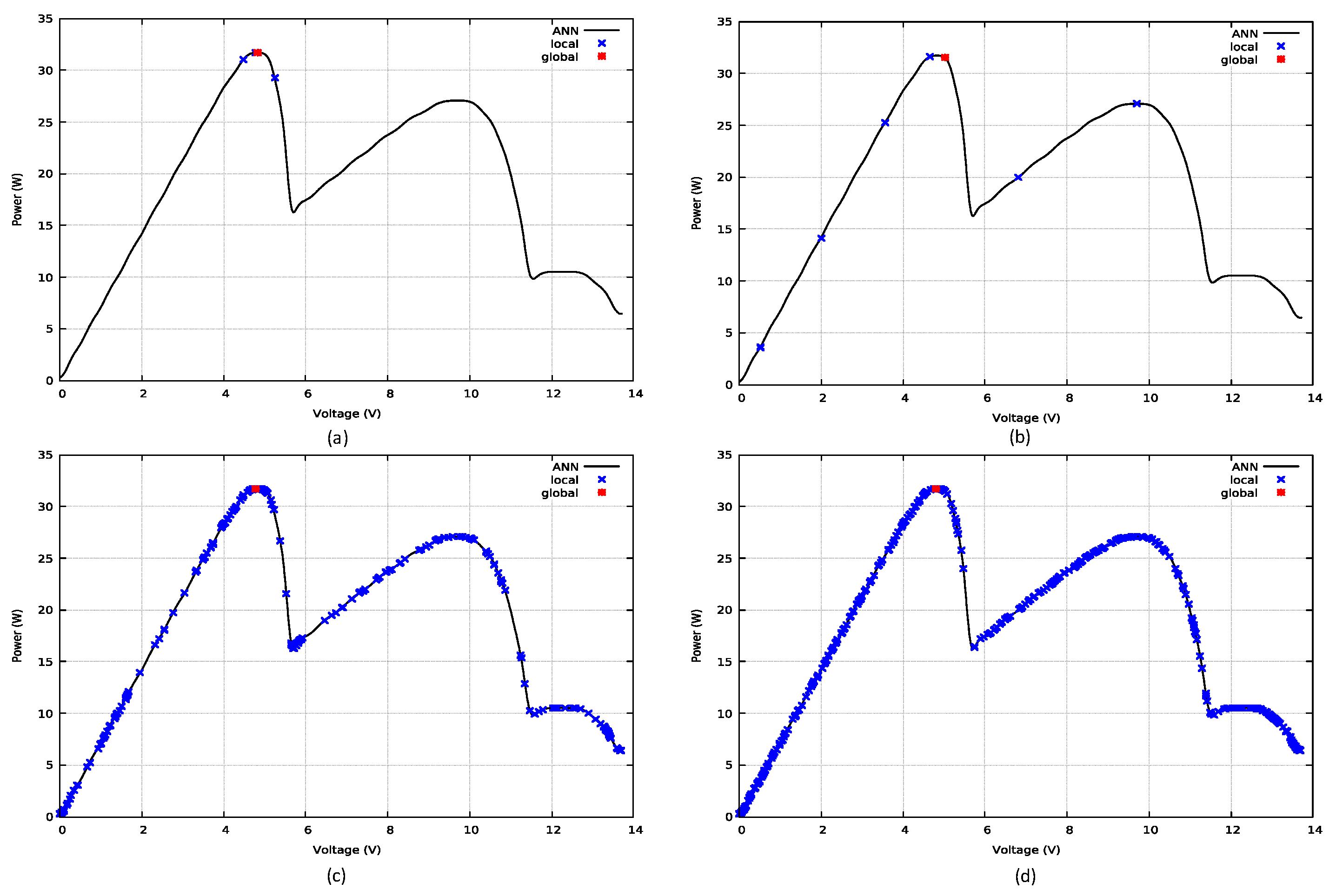 Computation 07 00043 g008 550