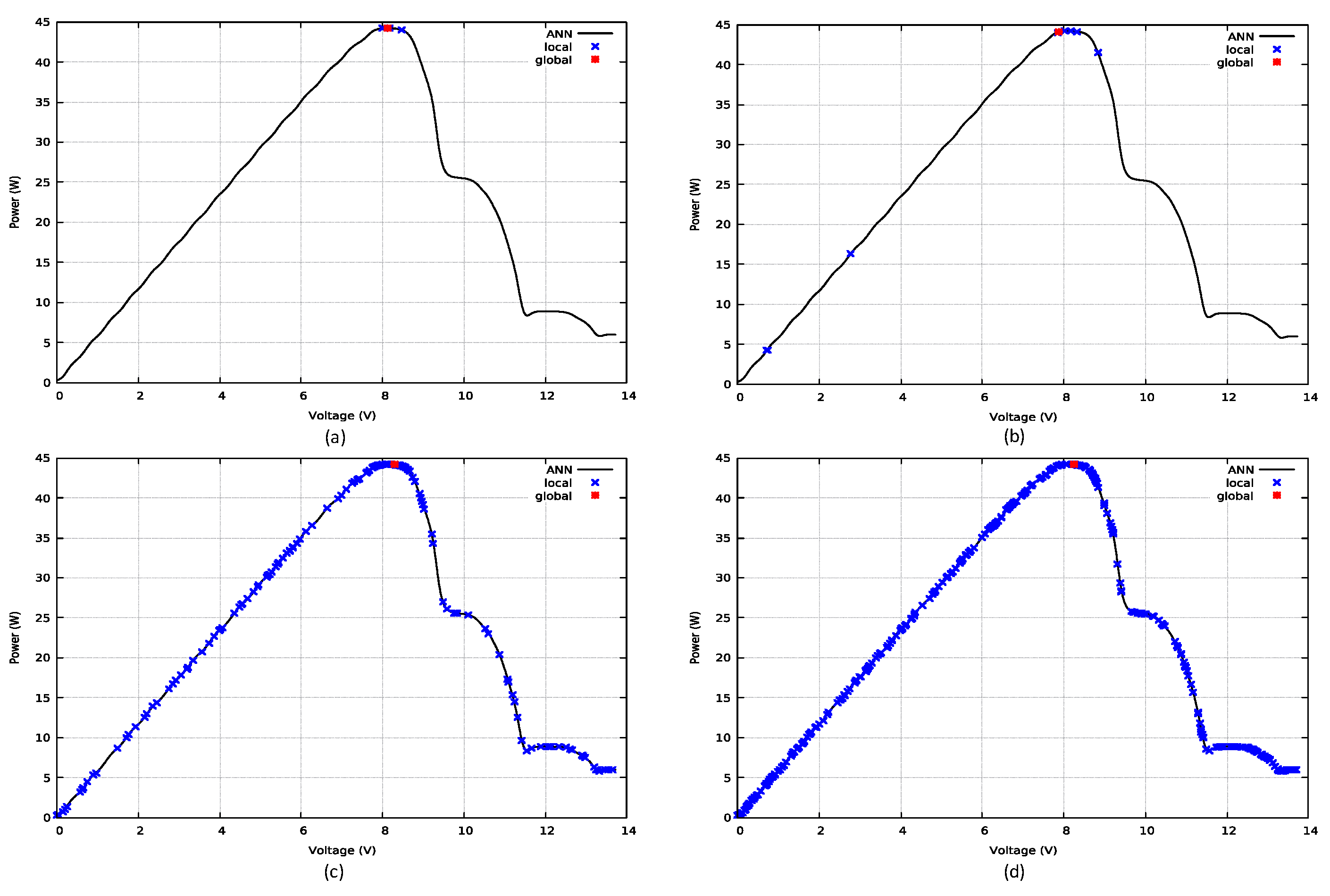 Computation 07 00043 g009 550