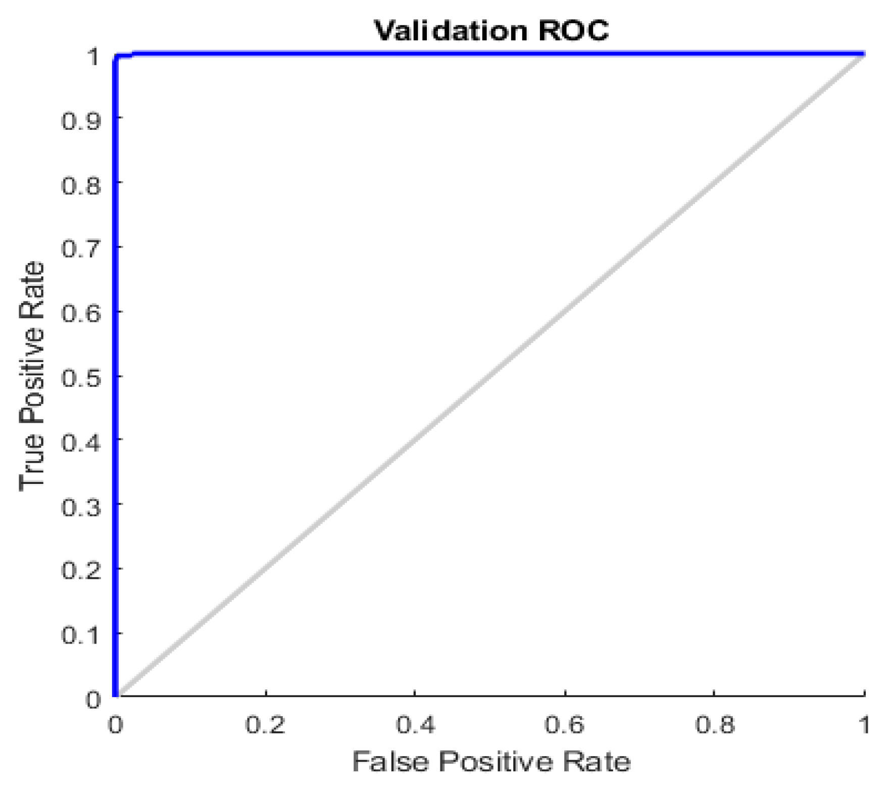 Computation 07 00044 g009 550