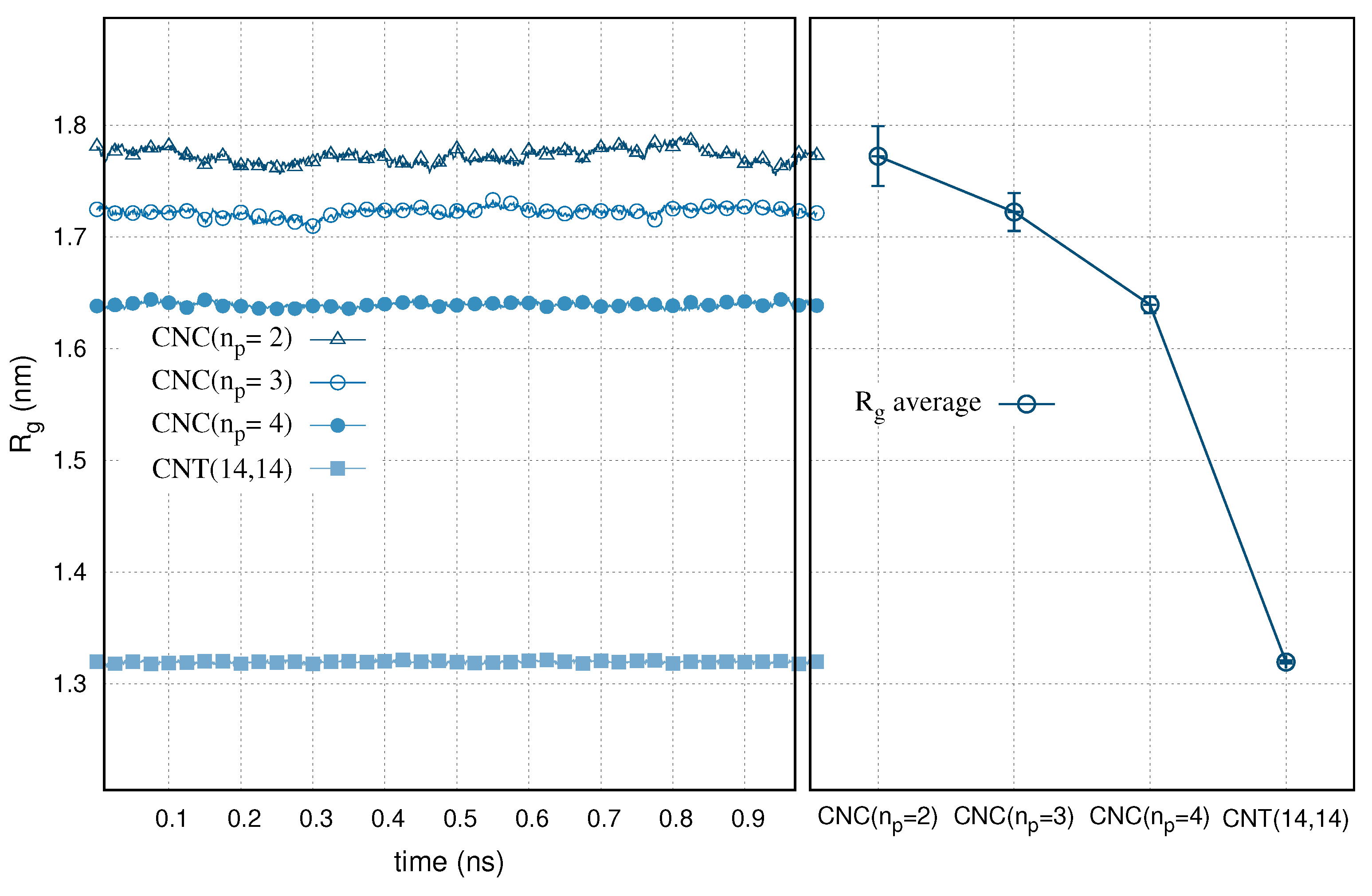 Computation 07 00050 g001 Computation 07 00050 g001