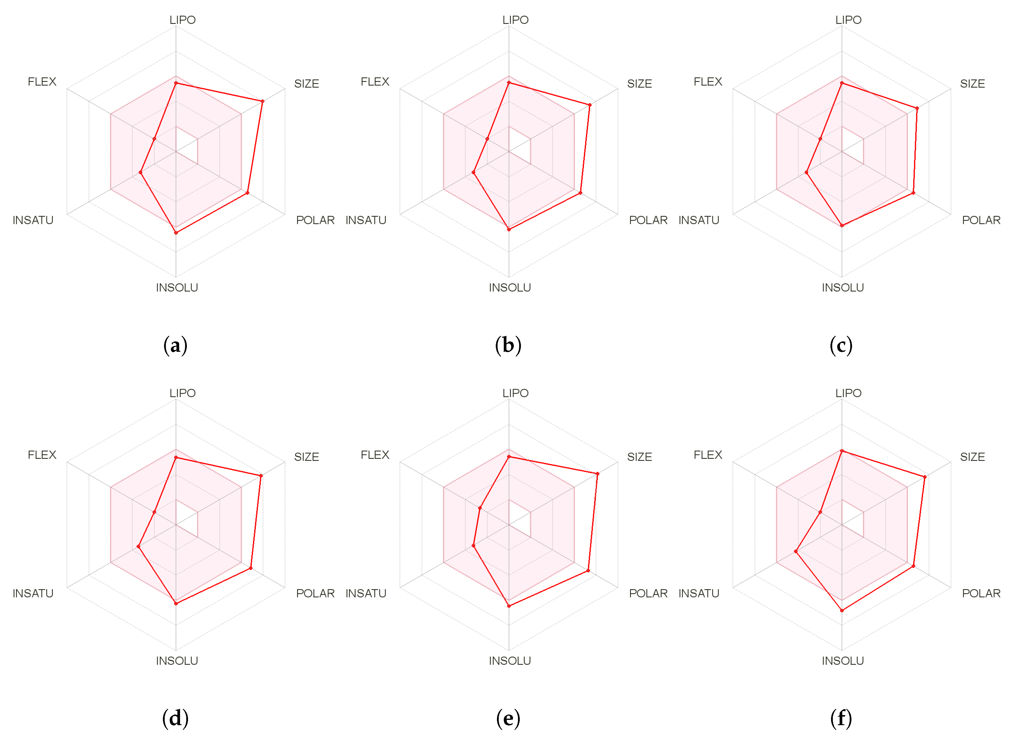 Computation 07 00052 g003 Computation 07 00052 g003