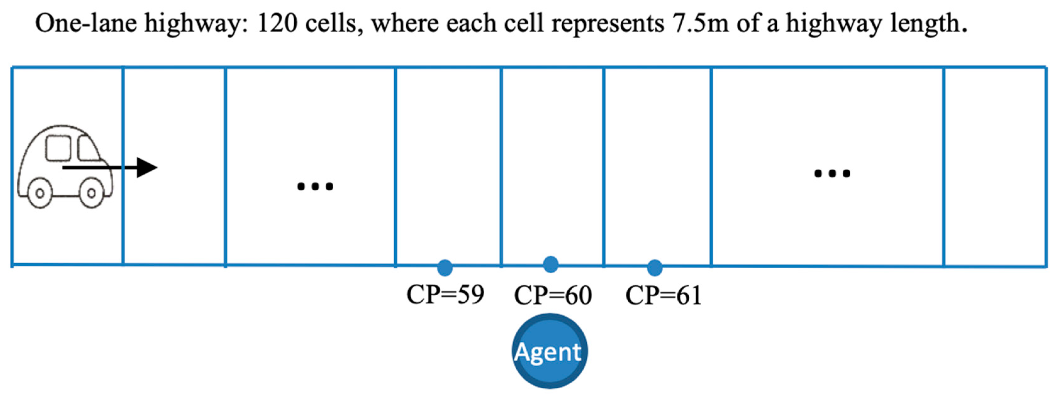 Computation 07 00053 g001
