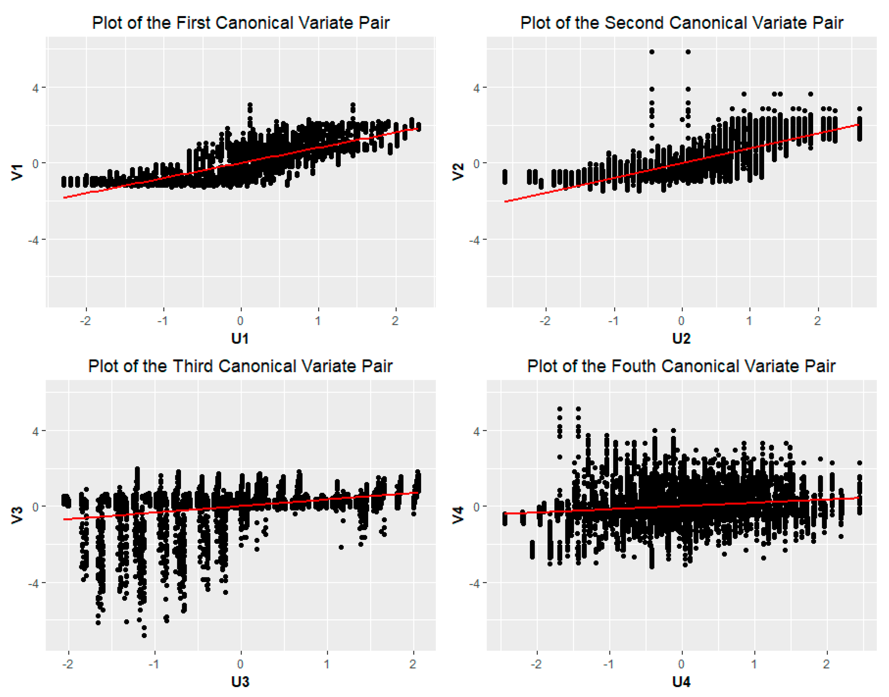 Computation 07 00053 g002