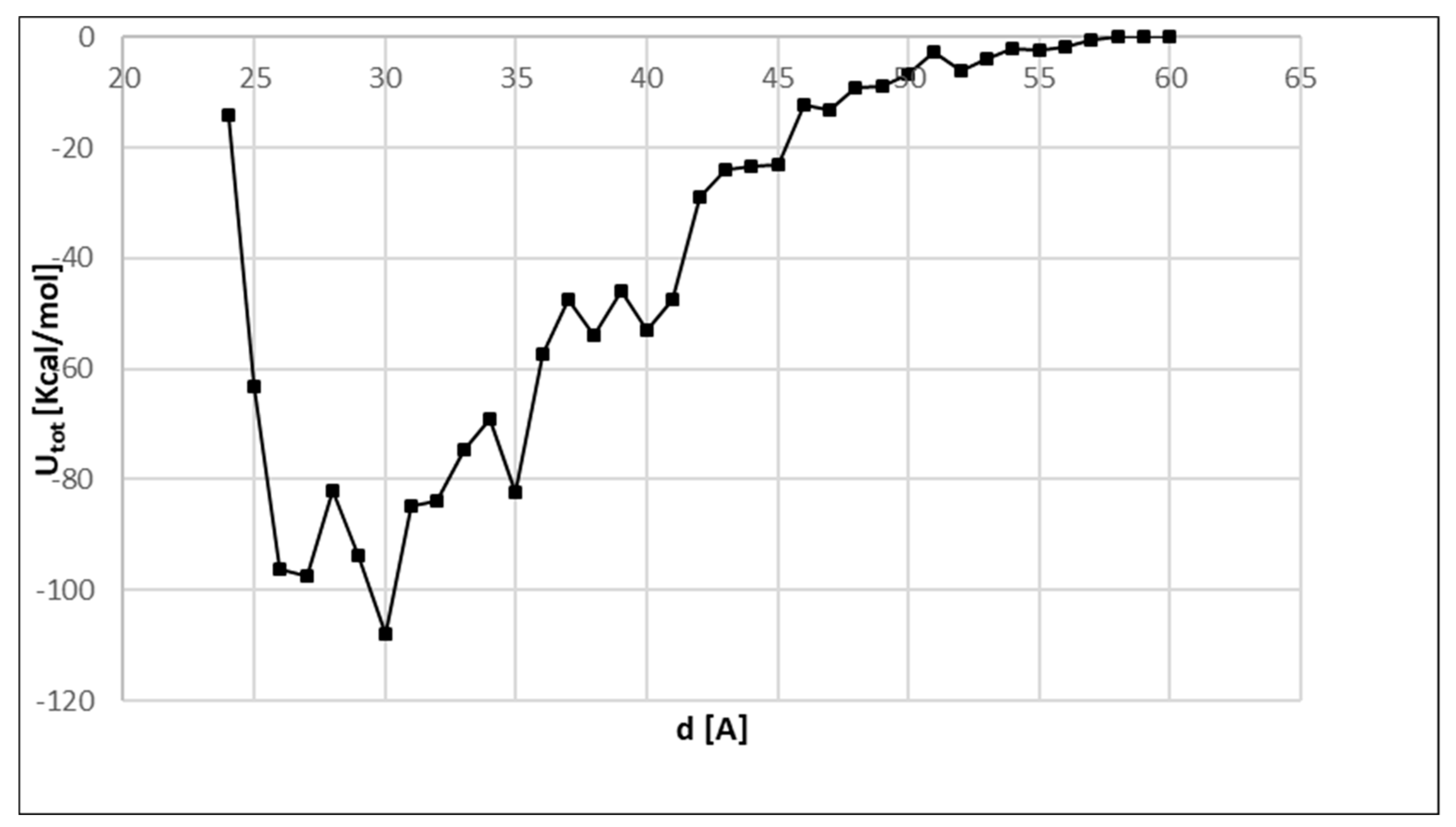 Computation 07 00056 g002