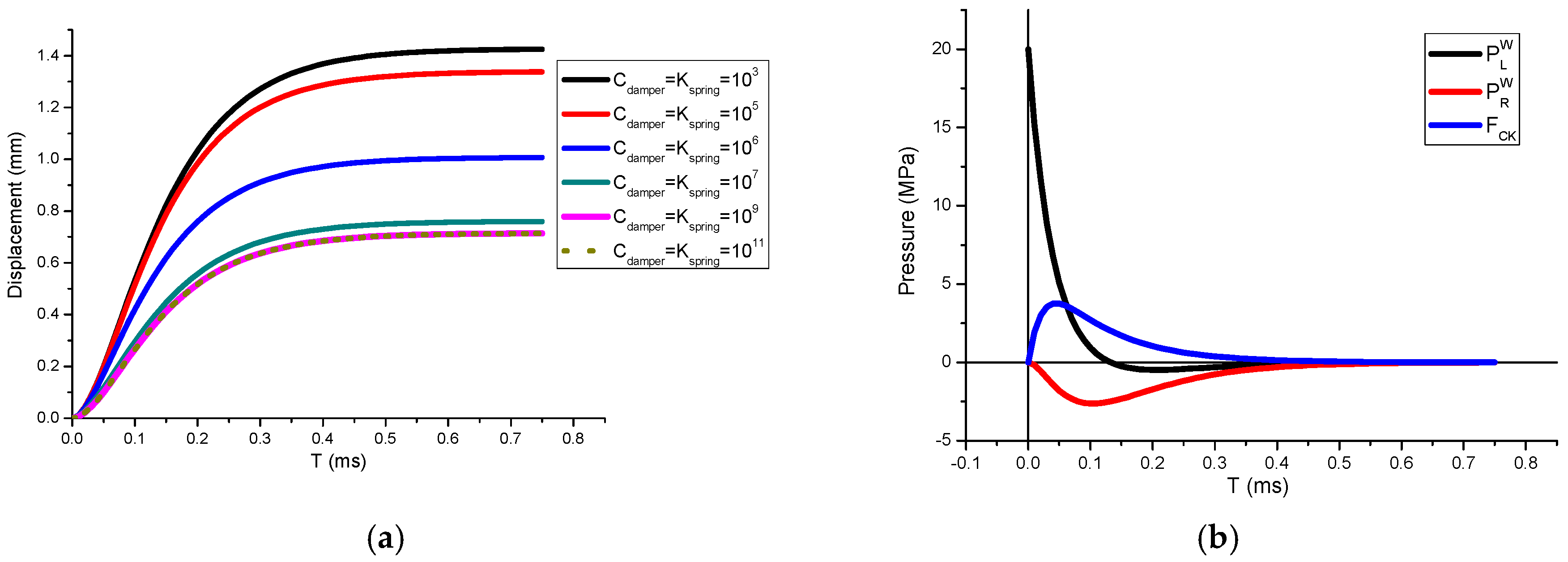 Computation 07 00058 g002