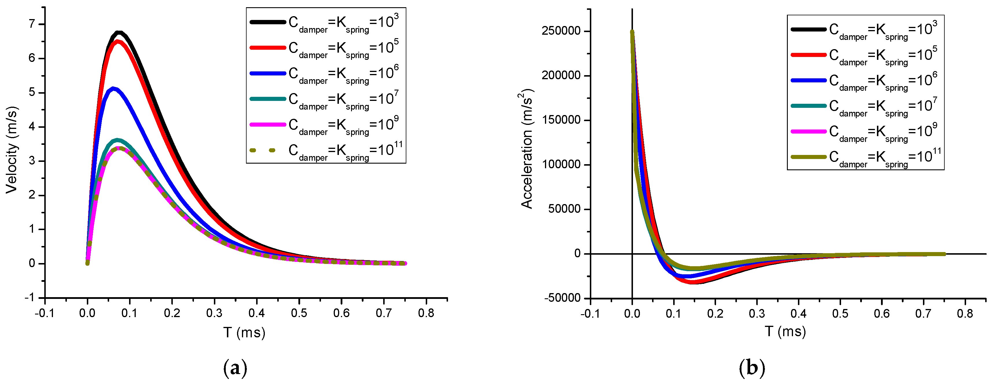 Computation 07 00058 g003
