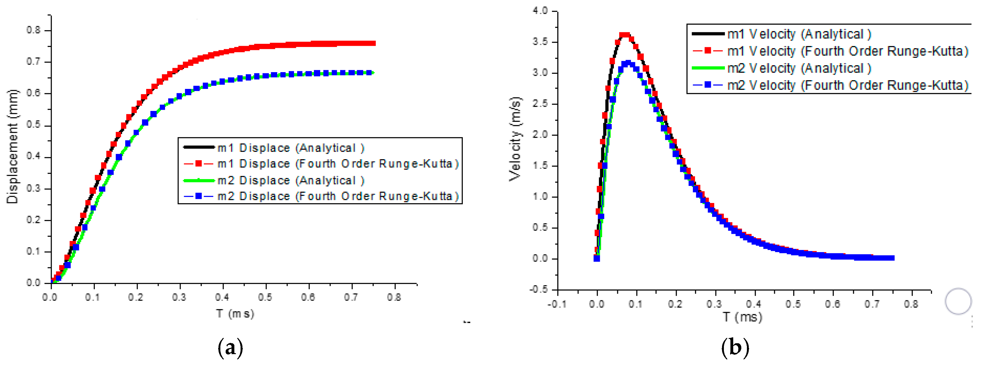 Computation 07 00058 g004