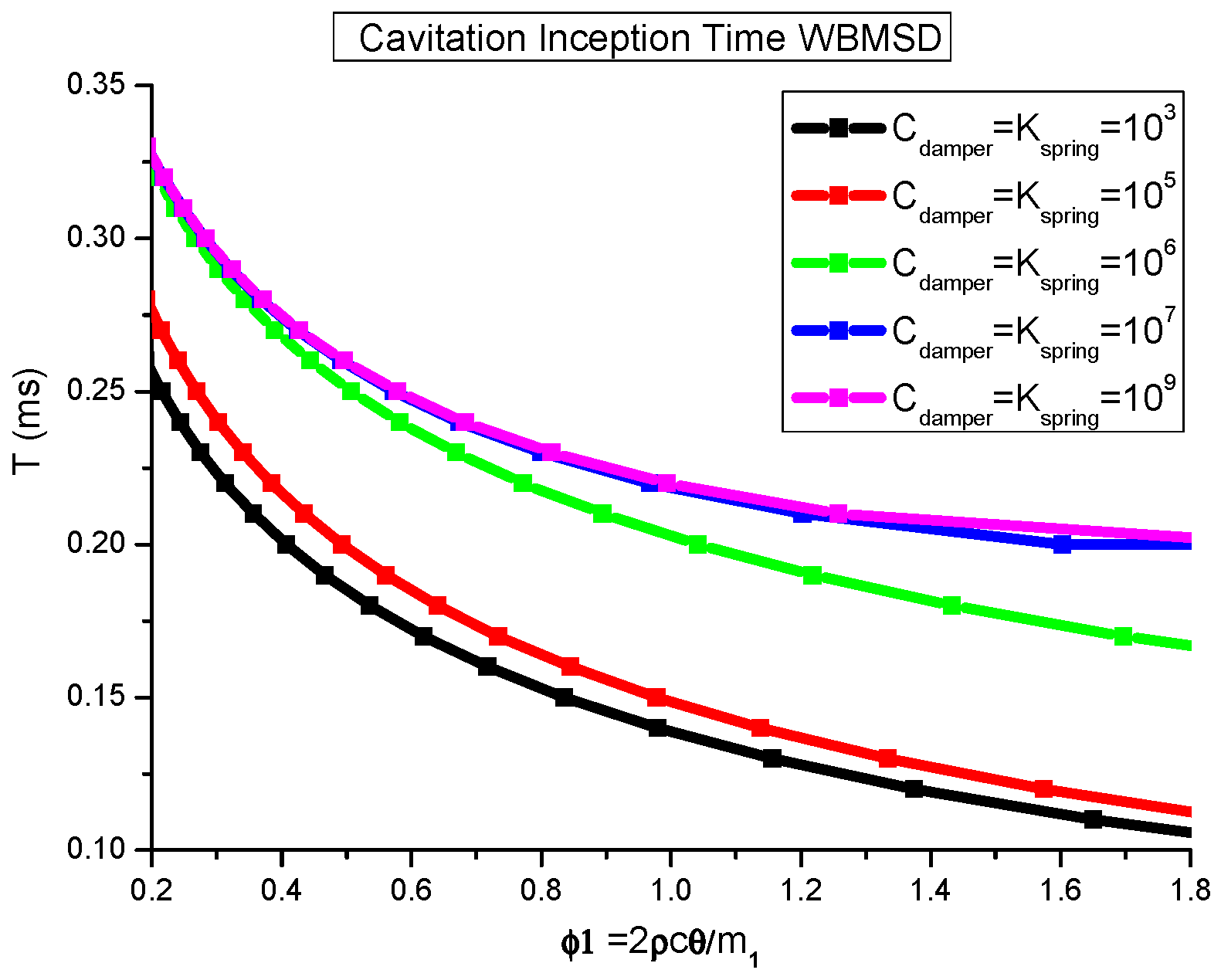 Computation 07 00058 g005