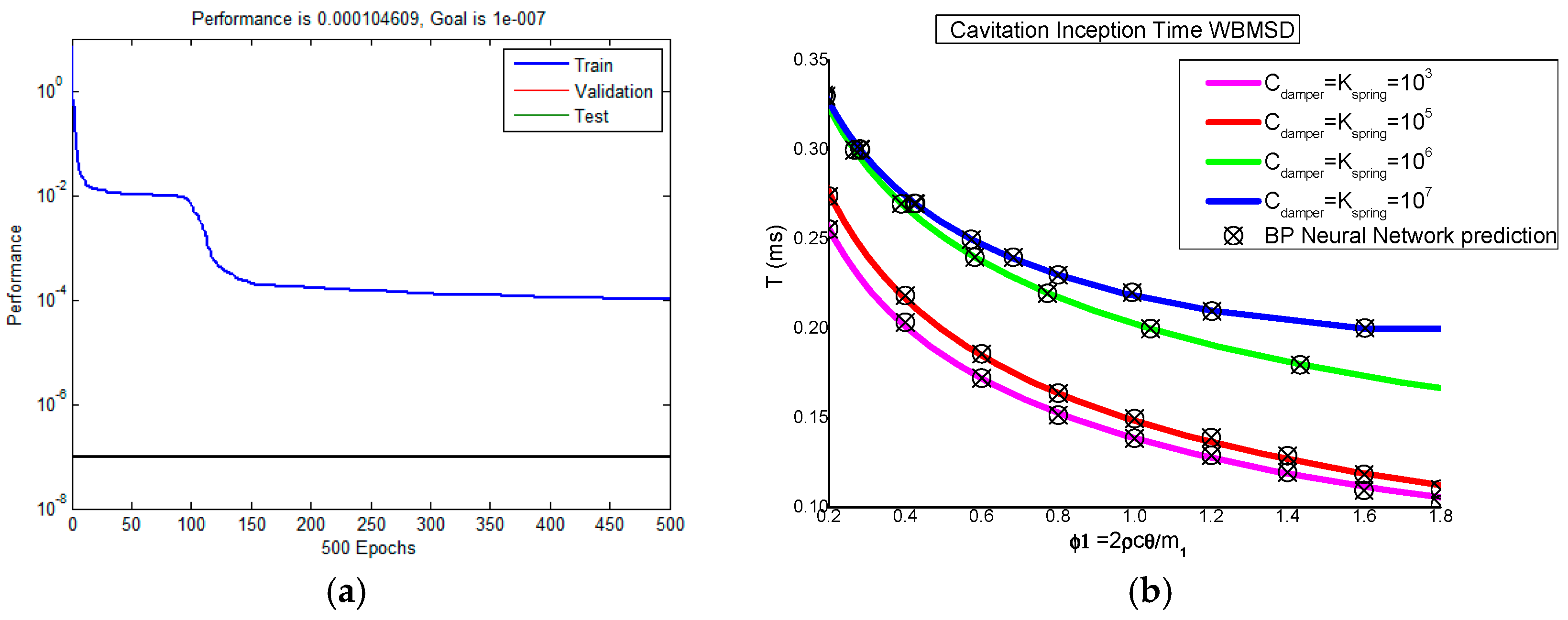 Computation 07 00058 g008