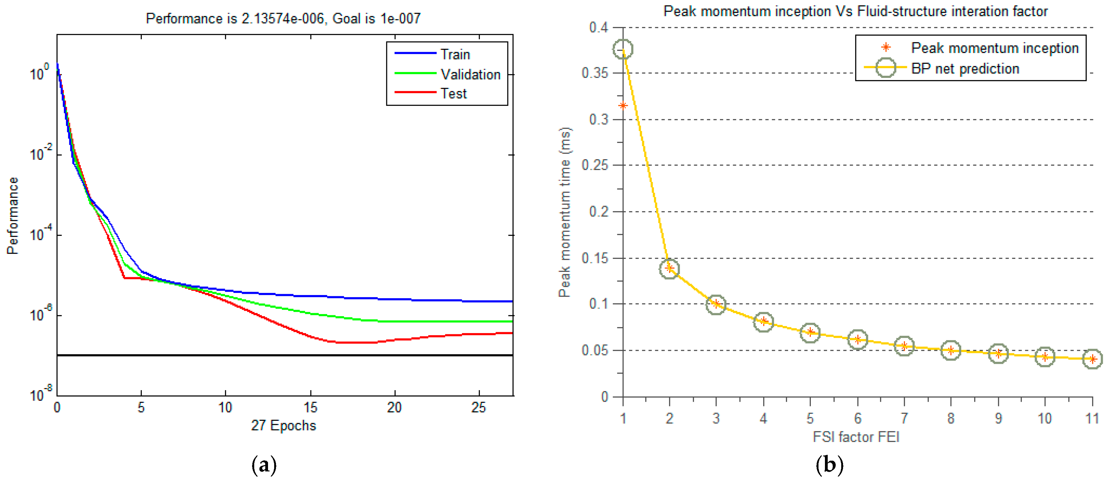 Computation 07 00058 g009