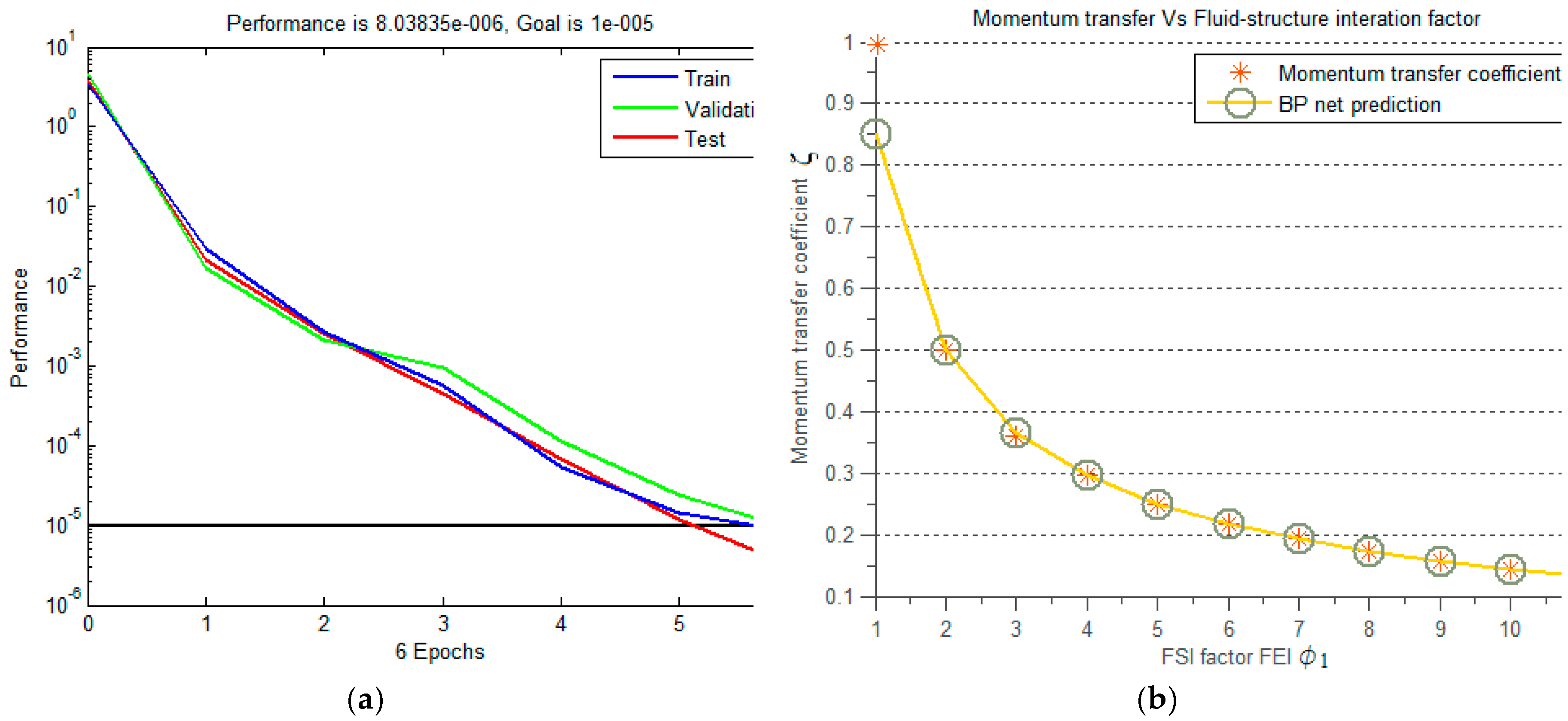 Computation 07 00058 g010