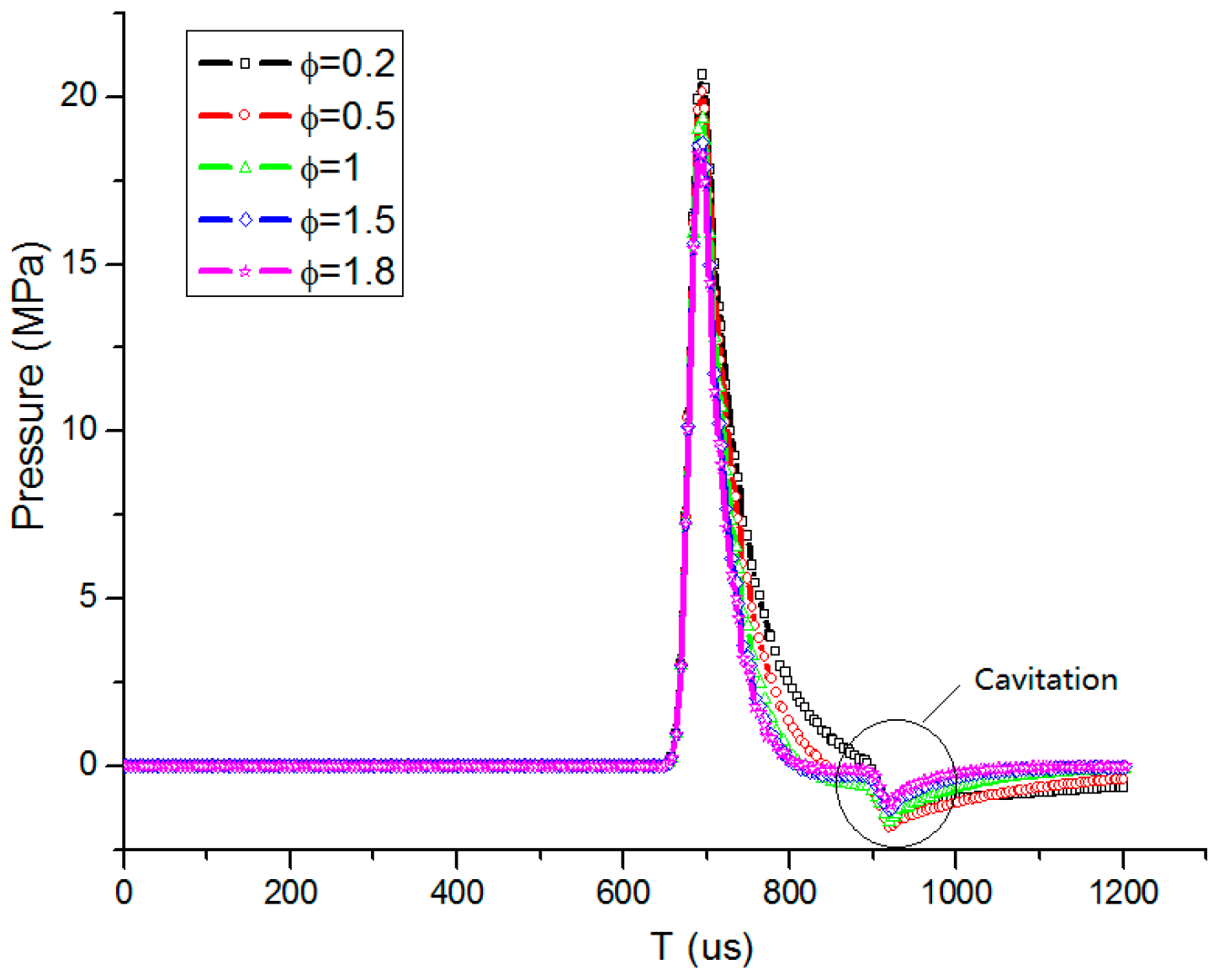 Computation 07 00058 g013