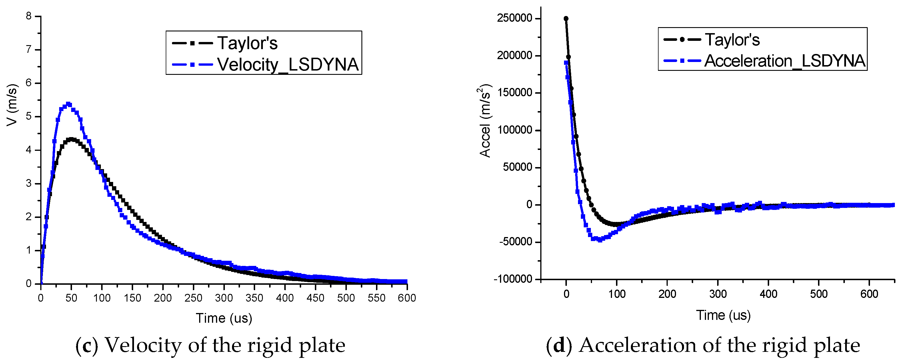 Computation 07 00058 g014b