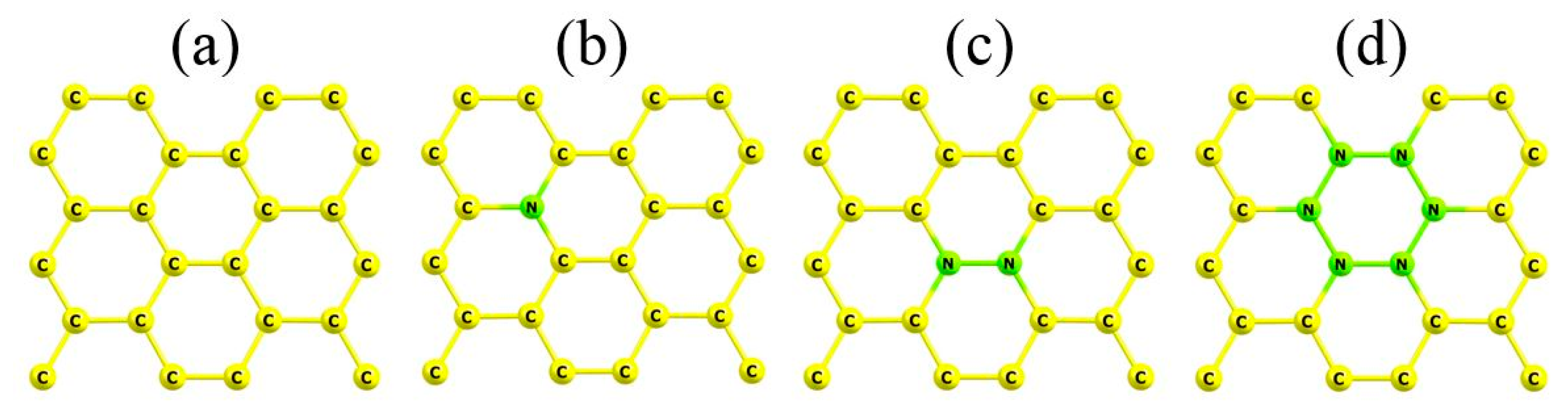 Computation 07 00060 g001 Computation 07 00060 g001