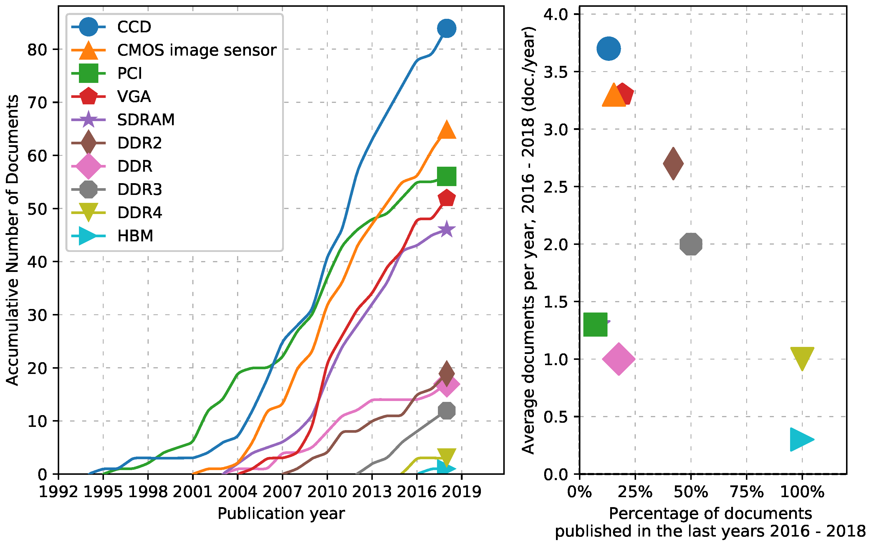 Computation 07 00063 g004 Computation 07 00063 g004