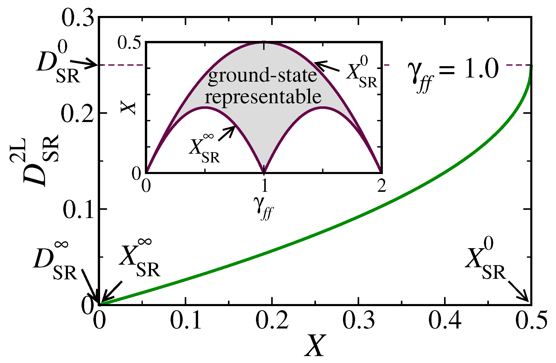 Computation 07 00066 g001