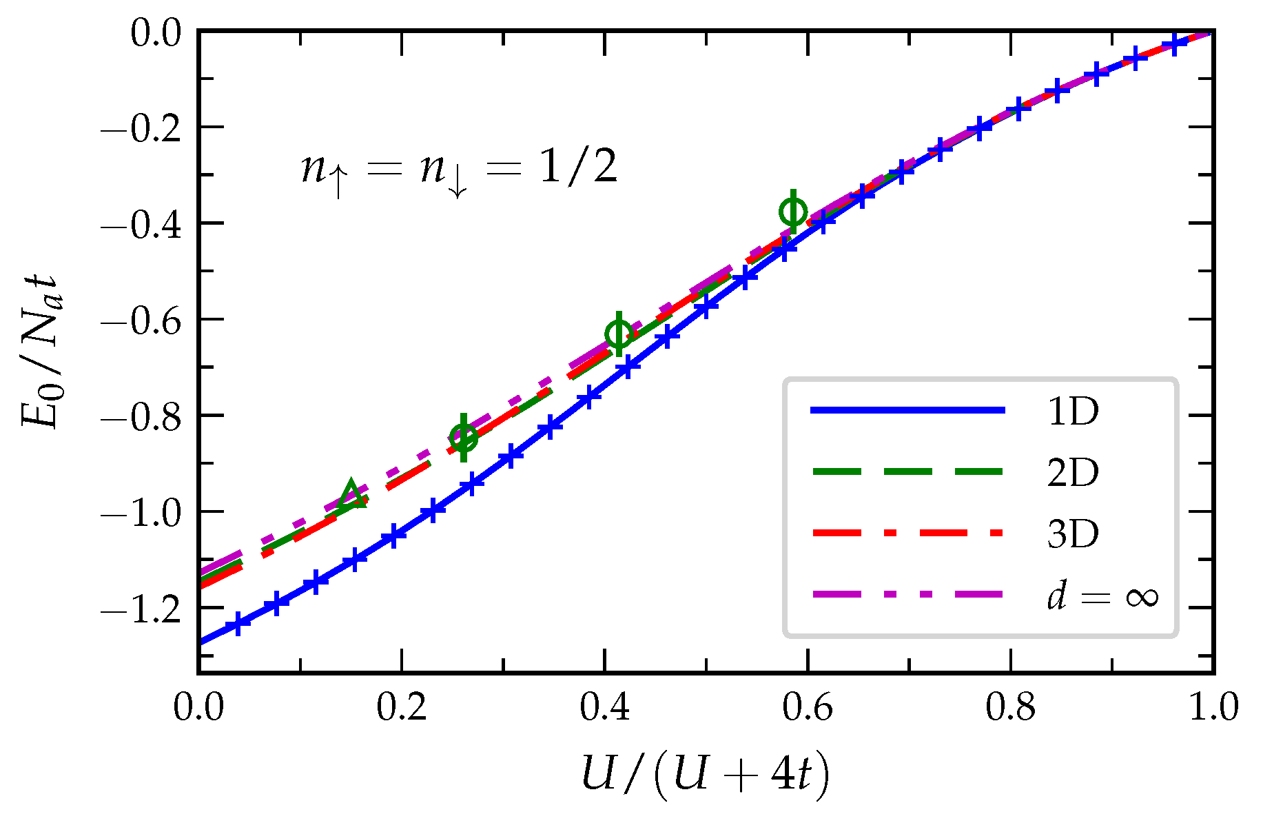 Computation 07 00066 g007