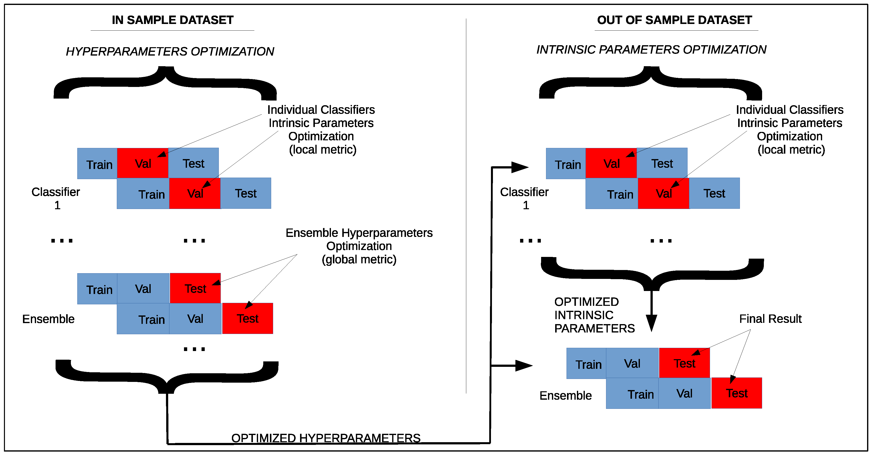 Computation 07 00067 g001