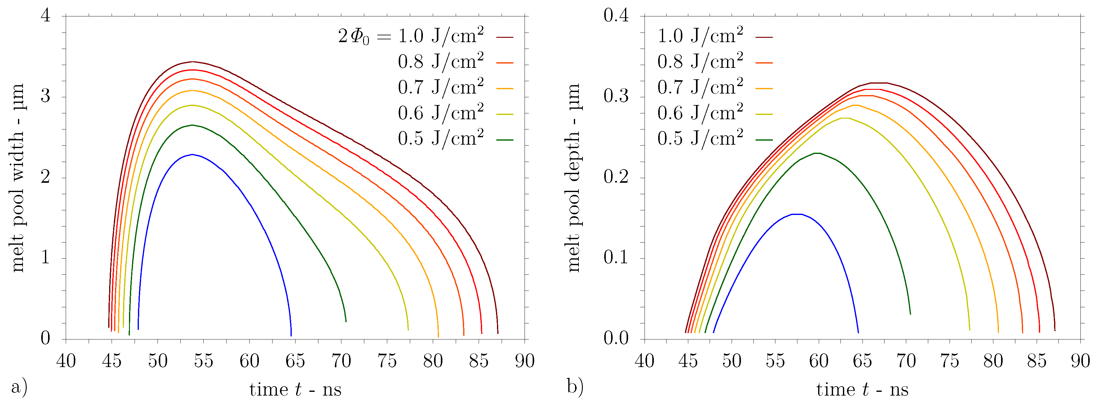 Computation 08 00009 g004 Computation 08 00009 g004