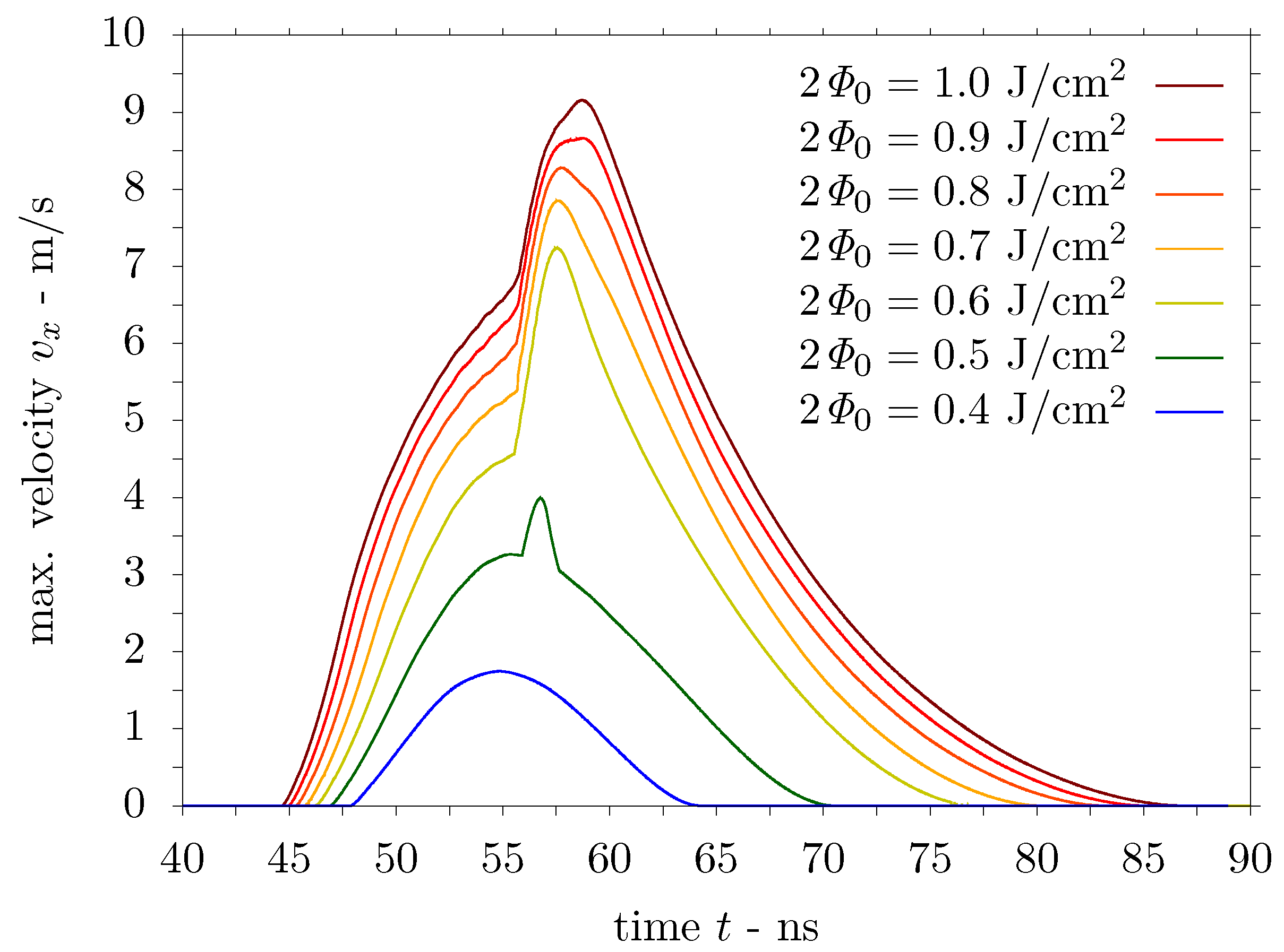 Computation 08 00009 g005 Computation 08 00009 g005
