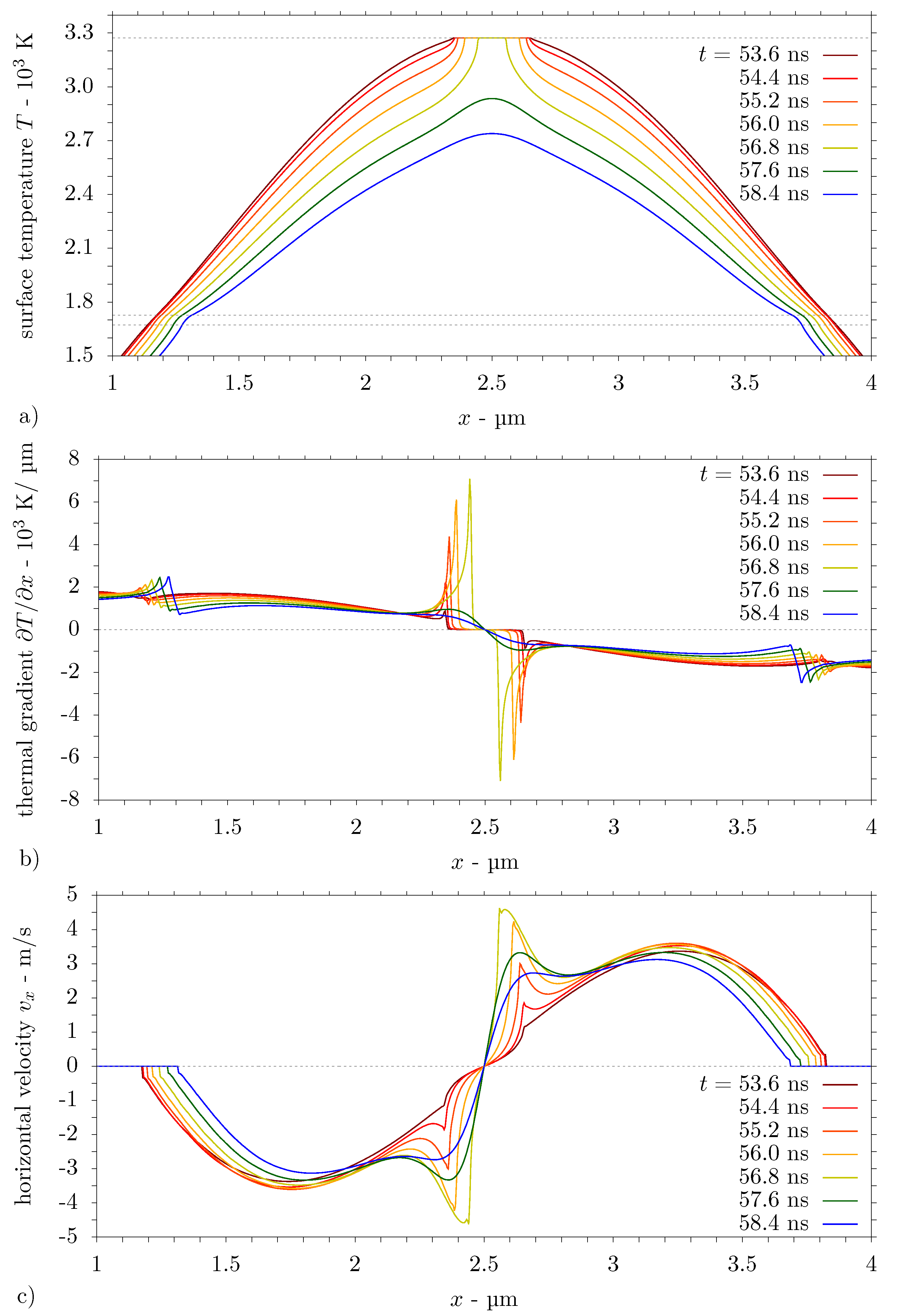 Computation 08 00009 g006 Computation 08 00009 g006
