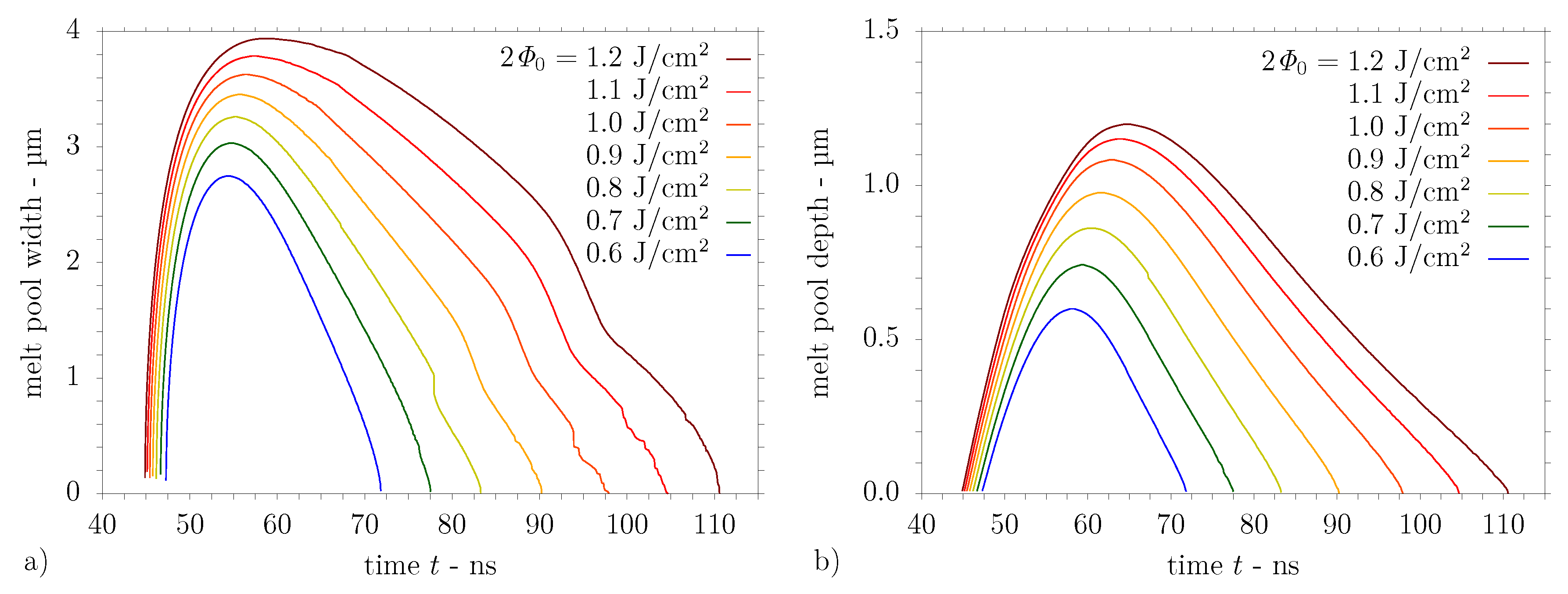 Computation 08 00009 g009 Computation 08 00009 g009