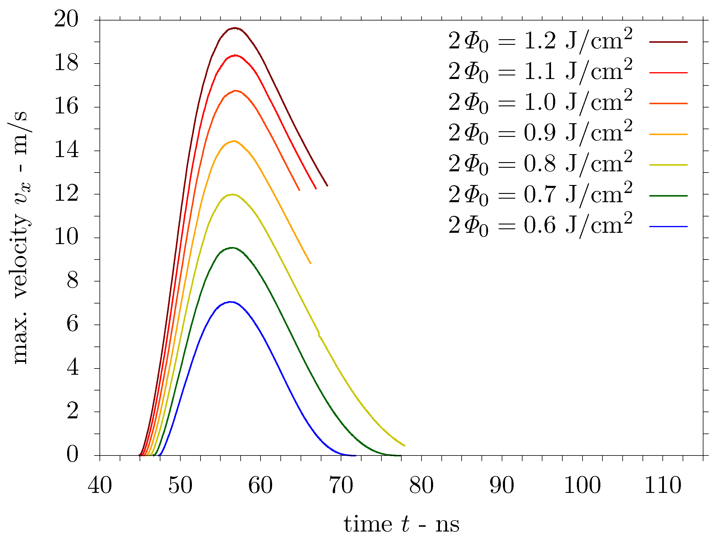 Computation 08 00009 g010 Computation 08 00009 g010