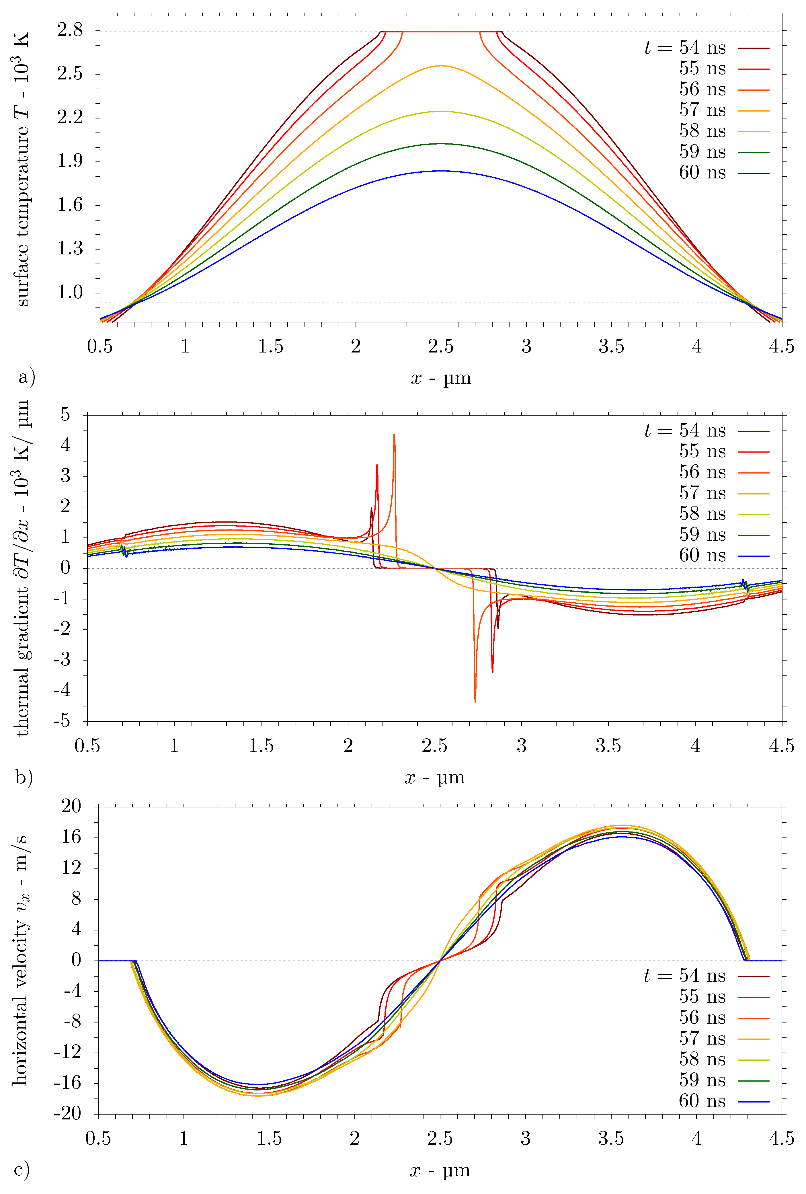 Computation 08 00009 g011 Computation 08 00009 g011