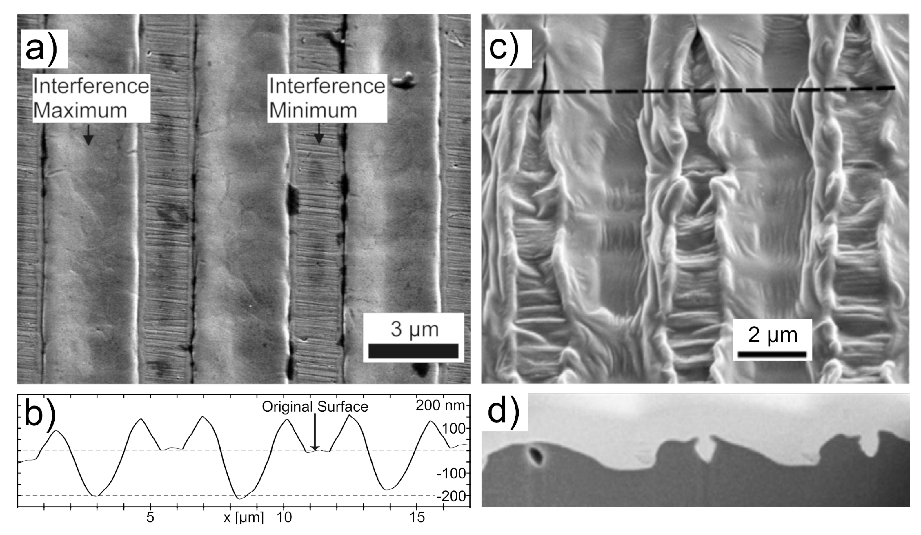 Computation 08 00009 g012 Computation 08 00009 g012