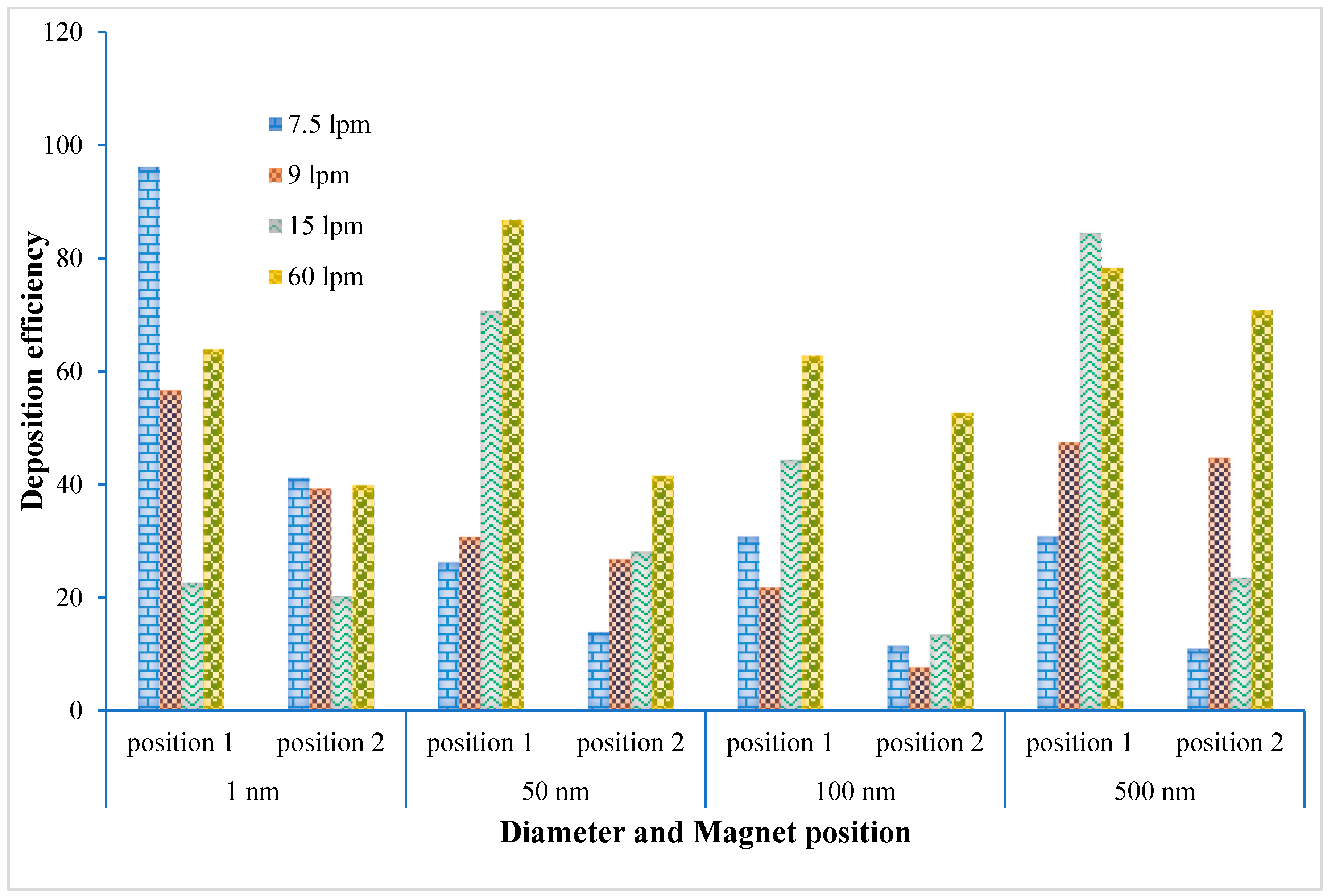 Computation 08 00010 g010