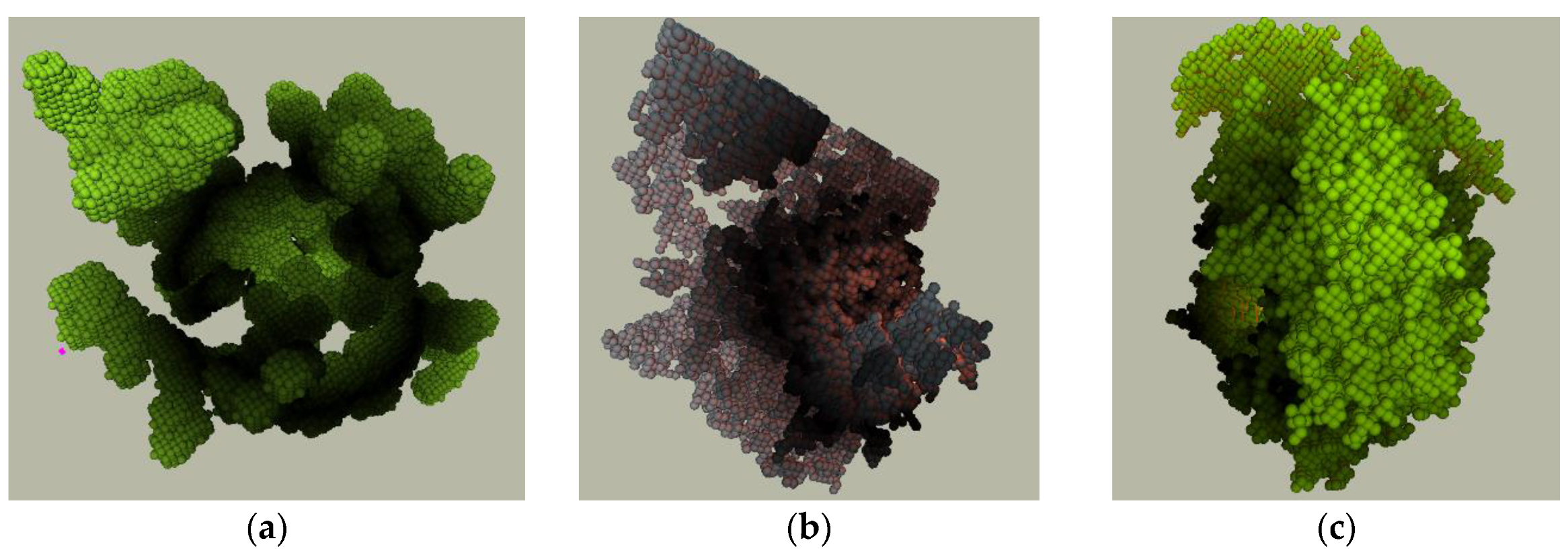 Computation 08 00011 g007