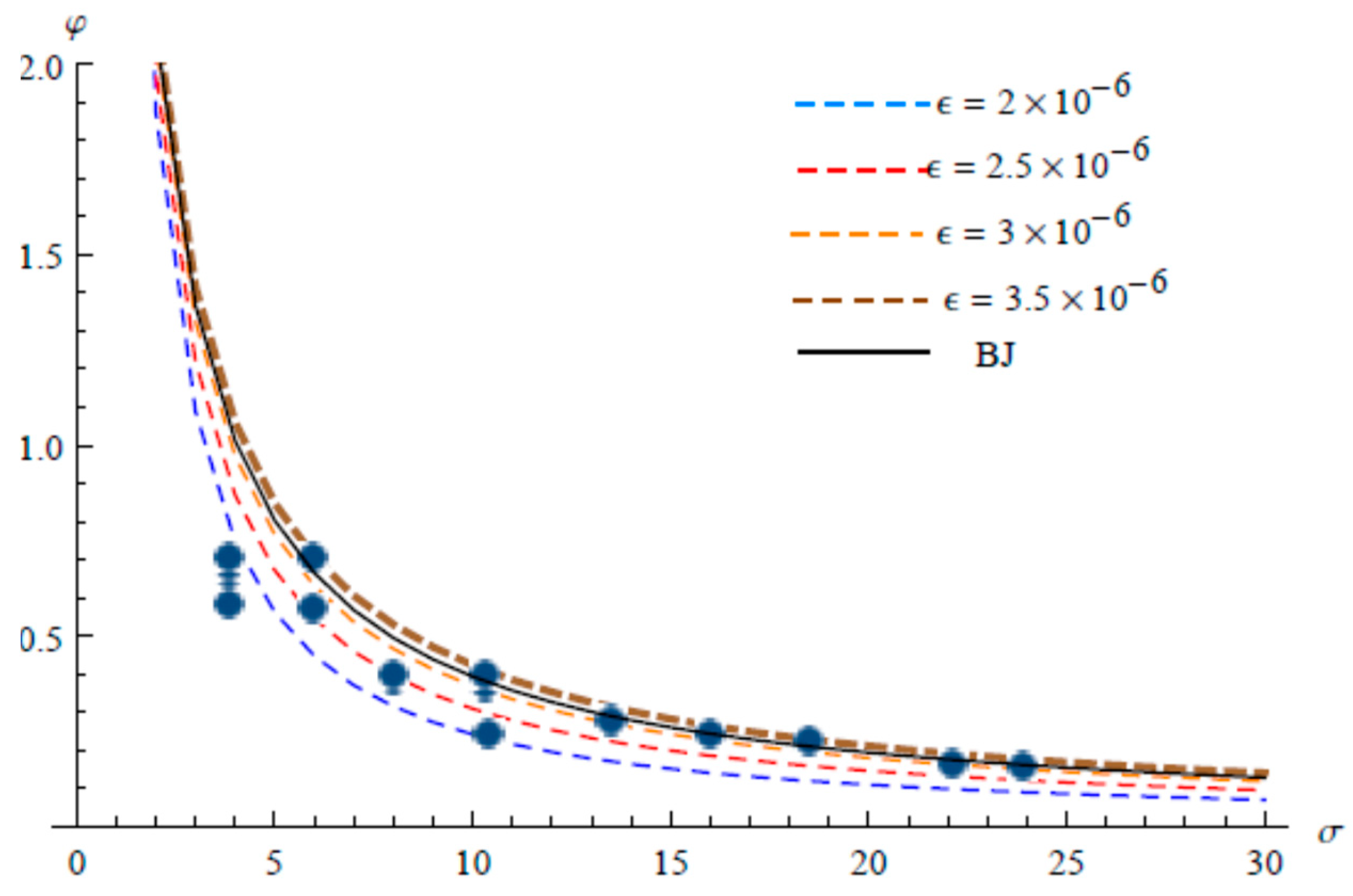 Computation 08 00014 g006 Computation 08 00014 g006