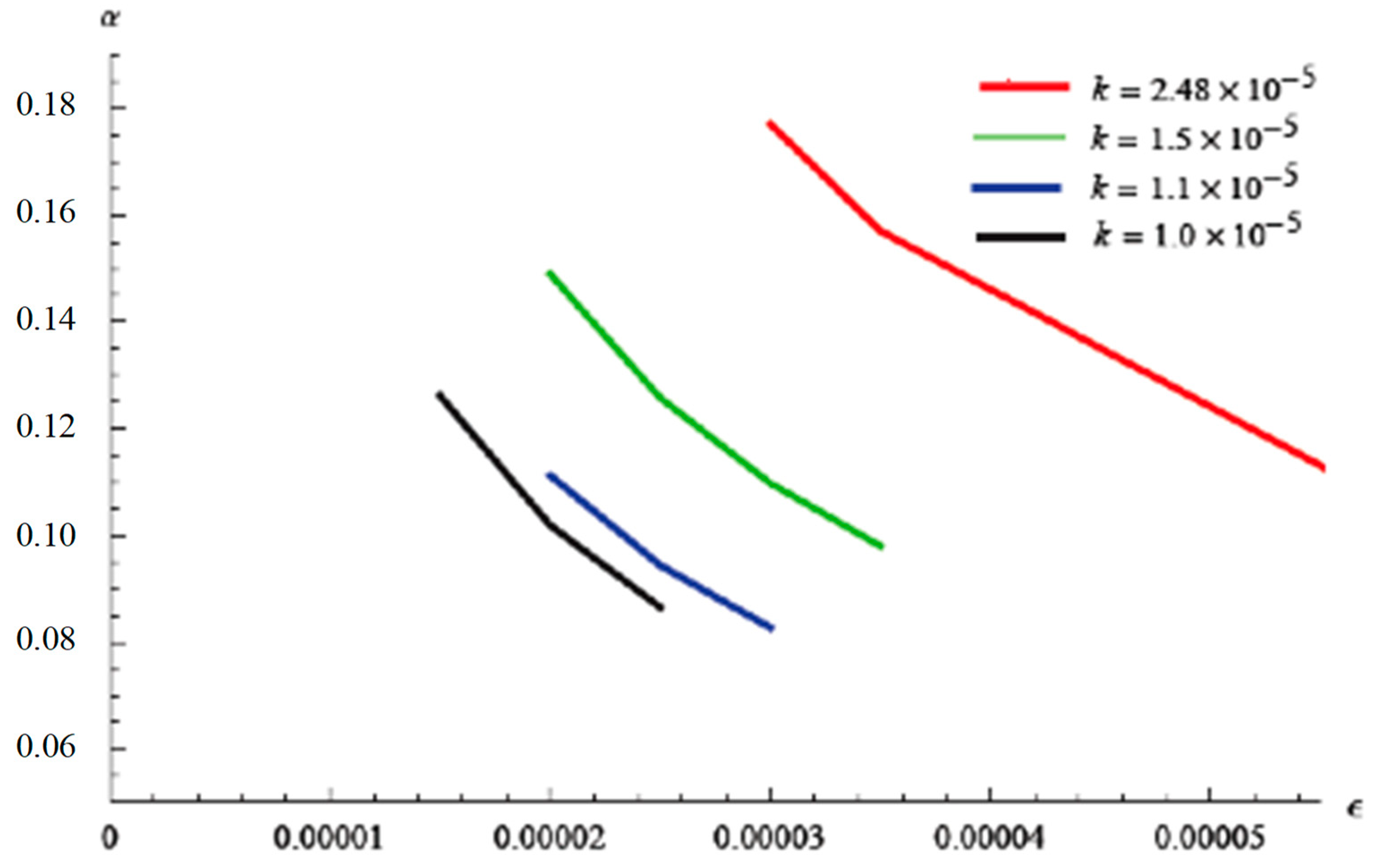 Computation 08 00014 g011 Computation 08 00014 g011