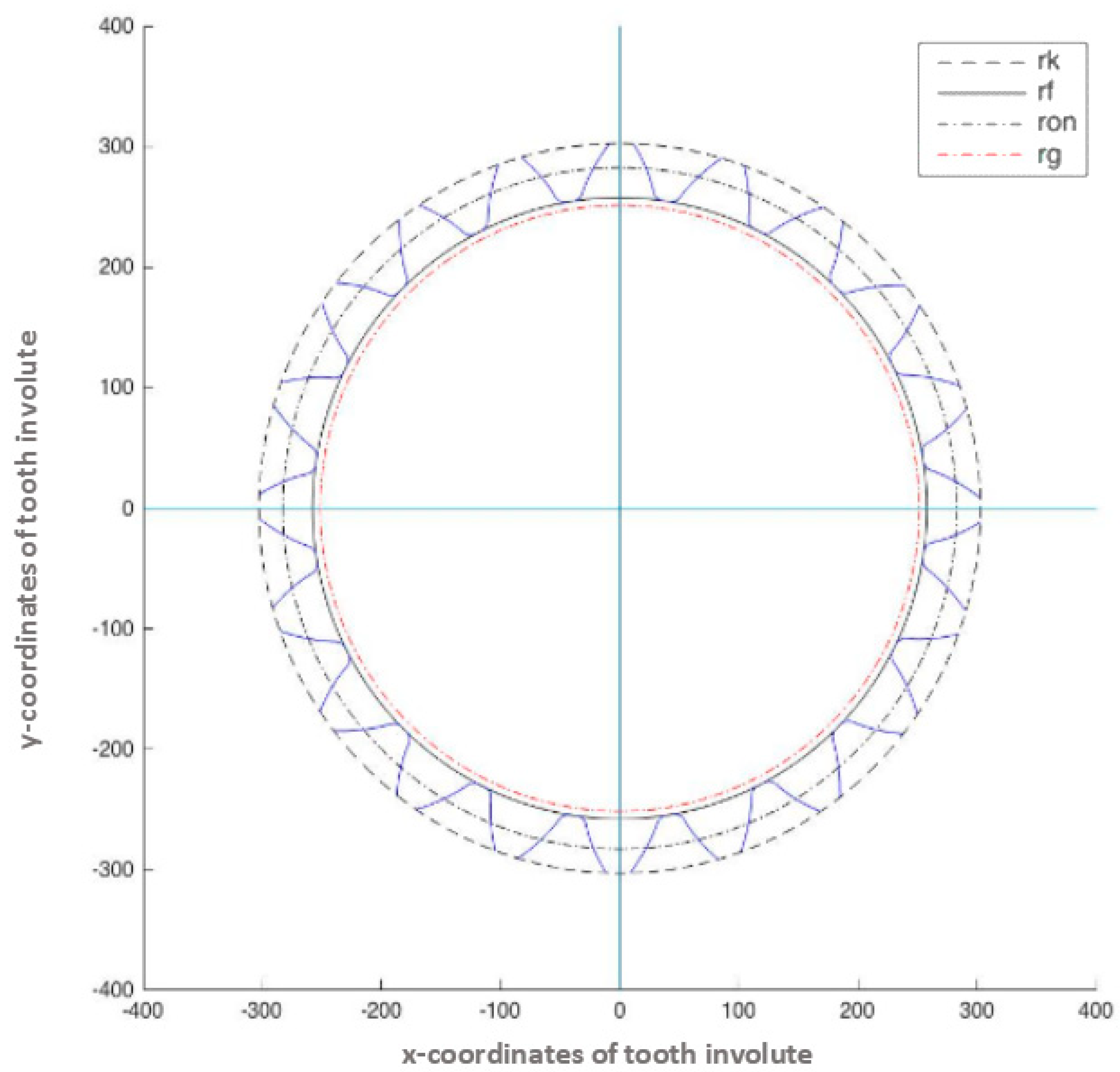 Computation 08 00019 g002