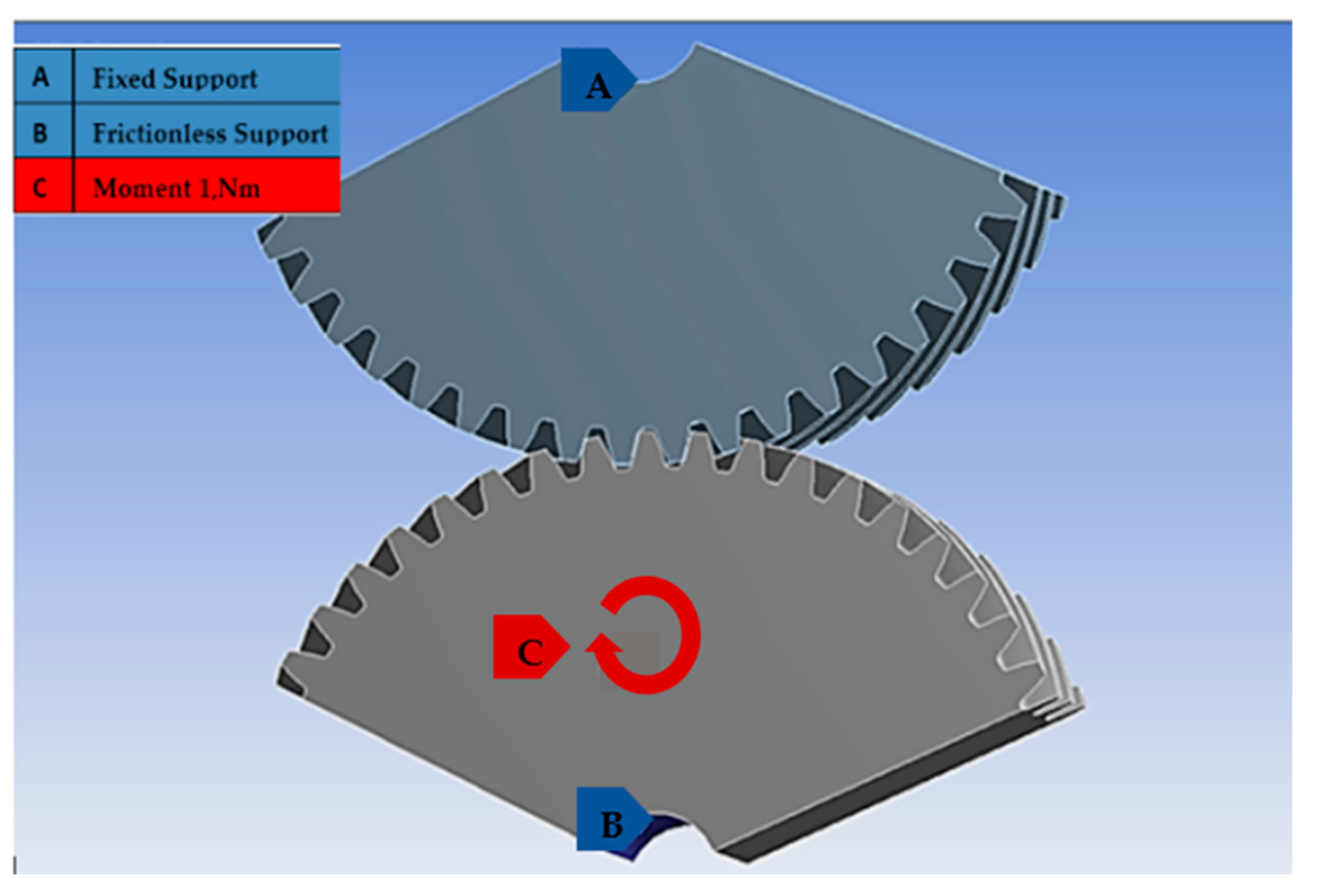 Computation 08 00019 g003