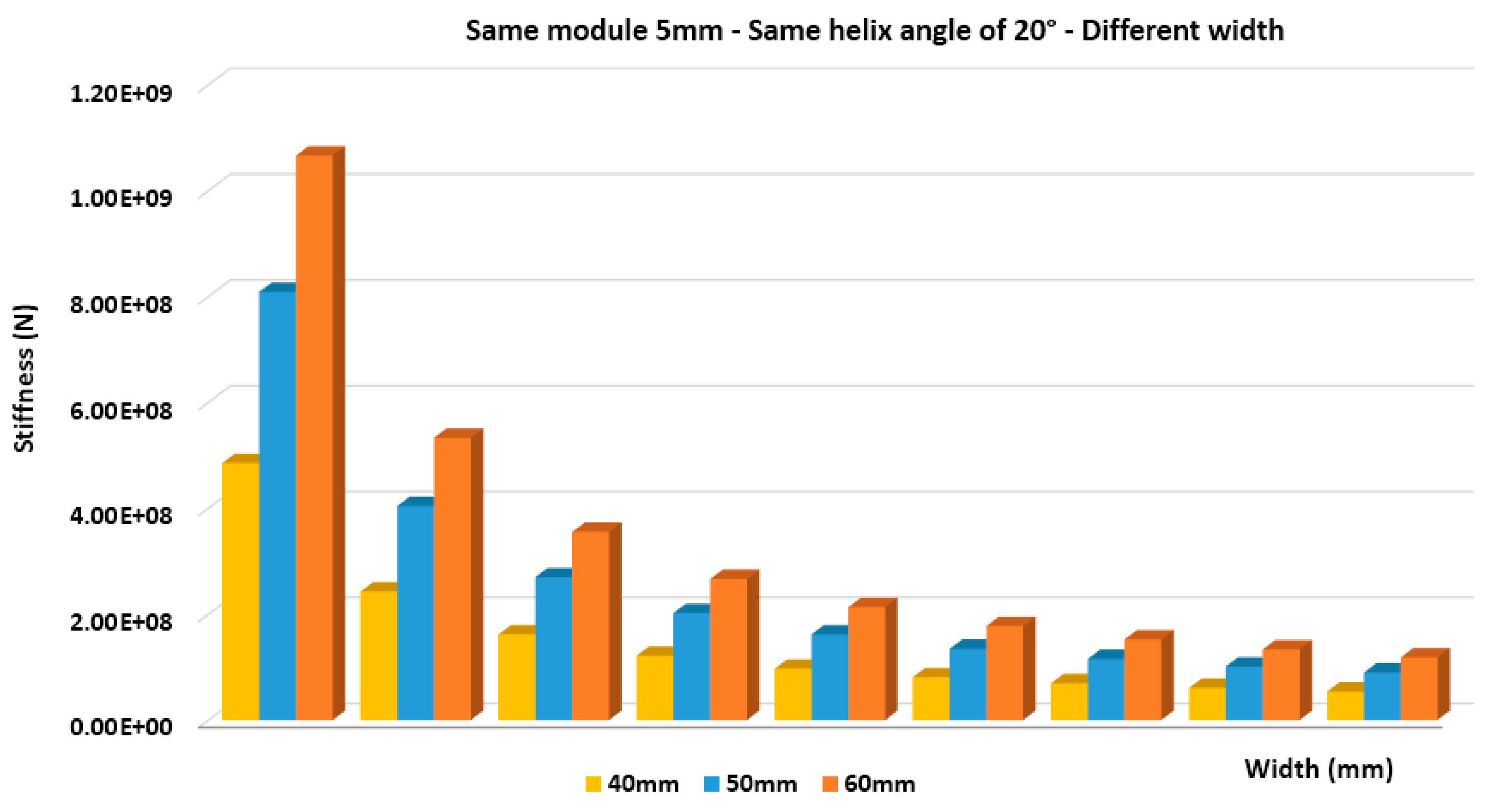 Computation 08 00019 g006